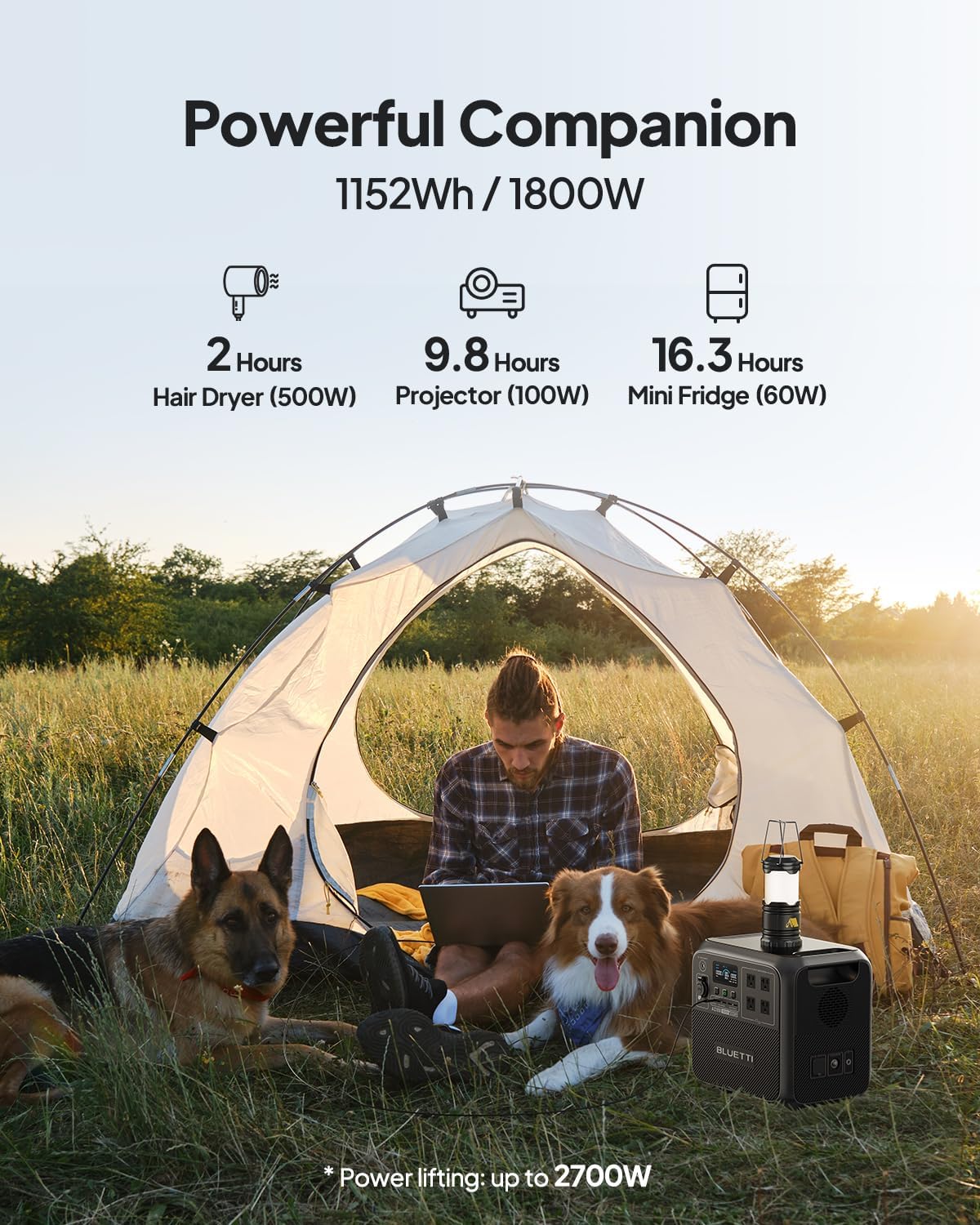 BLUETTI Portable Power Station AC180, 1152Wh LiFePO4 Battery Backup w/ 2 1800W (2700W peak) AC Outlets, 0-80% in 45Min, Solar Generator for Camping, Off-grid, Power Outage
