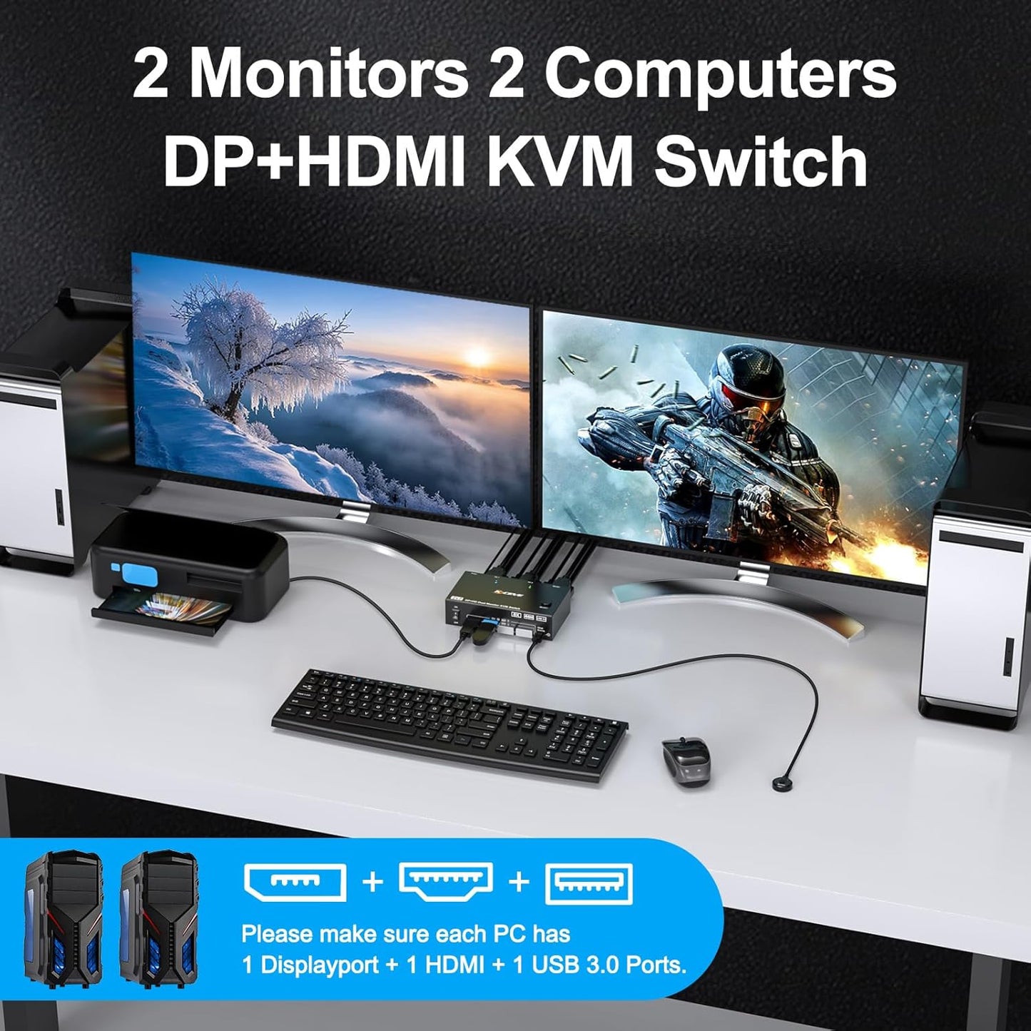 KVM Switch 2 Monitors 2 Computers 8K@60Hz/4K@144Hz, HDMI Displayport KVM Switches for 2 PC Sharing Dual Monitor and Keyboard Mouse with Power Adapter, Wired Extend Controller and USB3.0 Cables