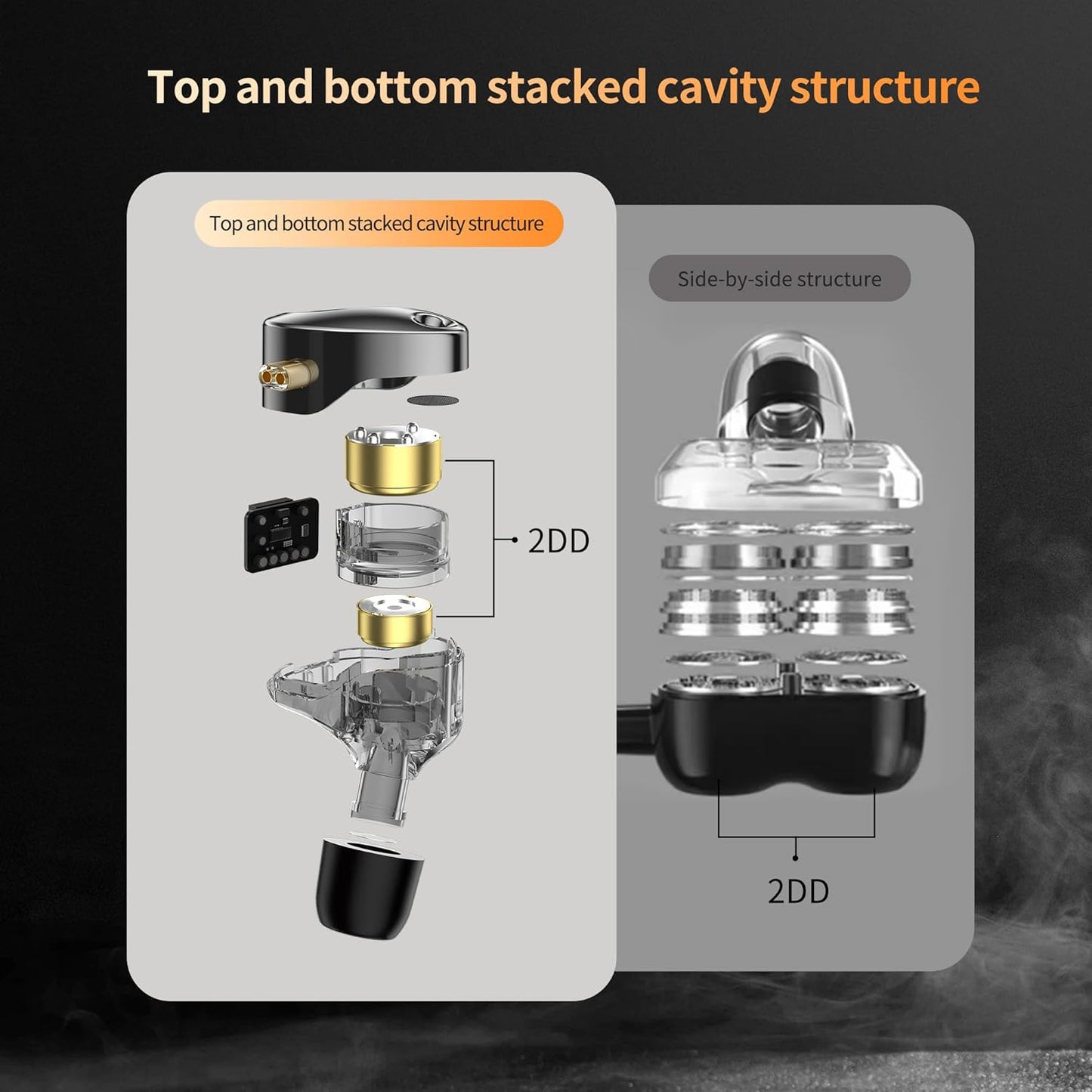 KZ Castor in-Ear Monitor Dual-Dynamic Drivers Headphones with 4 Tuning Switches HiFi Noise Cancelling Earphones, Clarity Stereo Sound Earbuds for Audio Engineers, Musicians(Silver, with Mic)