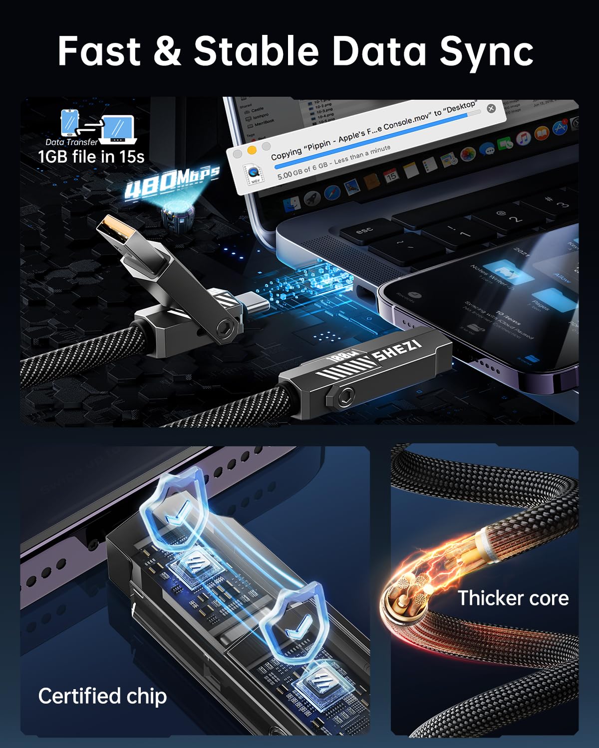 SHEZI Nylon Braided 4 in 1 USB C Cable 100W 3FT Compatible with Lightning Cable, Fast Charging for iPhone/iPad Charger Cord [480Mbps Data Sync],Multi Charging Cable with Type C/USB A, Grey