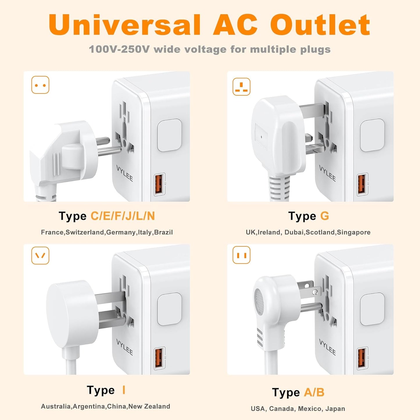 PD100W GaN Universal Travel Adapter, International Power Adapter in One, 3 USB C & 1 USB A & AC Outlet, Travel Adapter Worldwide Plug Adapter with USA EU UK AUS Plugs for Laptops,Tablets,Phones