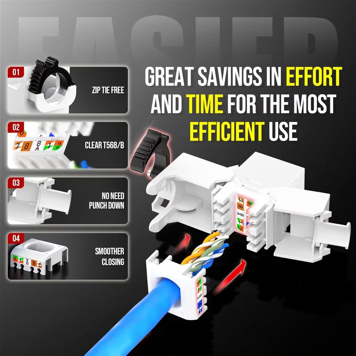 AMPCOM CAT6 RJ45 Keystone Jack - Reusable UTP Ethernet Wall Jack with Adjustable Ratchet Lock Design, No Tool and Zip Tie Required - 50u Gold Plated - White (2-Pack)