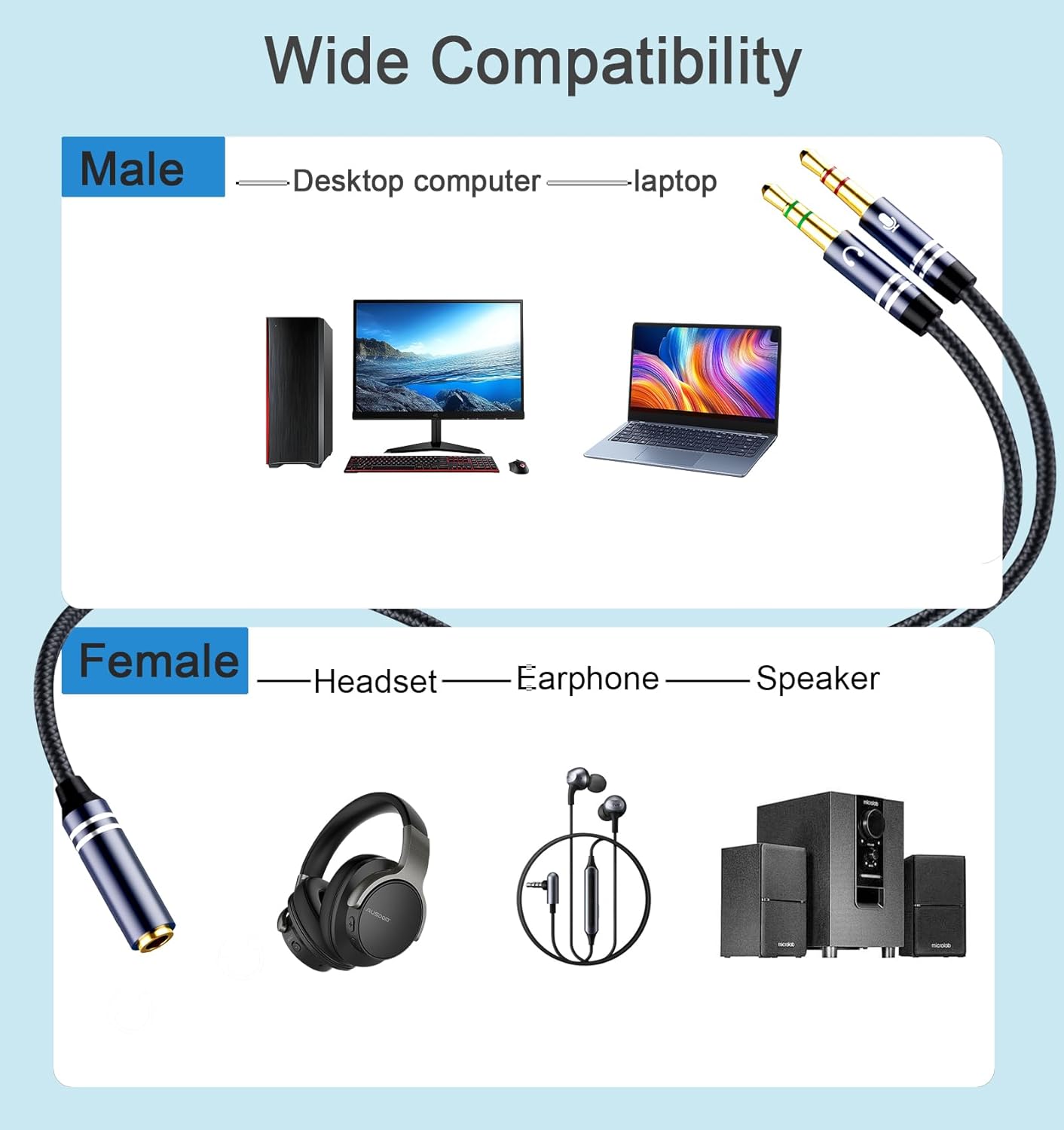 Braided Headphone Splitter for Computer, 3.5mm Female to 2 Dual 3.5mm Male Earphones Port, Mic Y Audio Splitter Cable Compatible with Headset Microphone Gaming Computer Speaker Laptop(35cm / 14in)