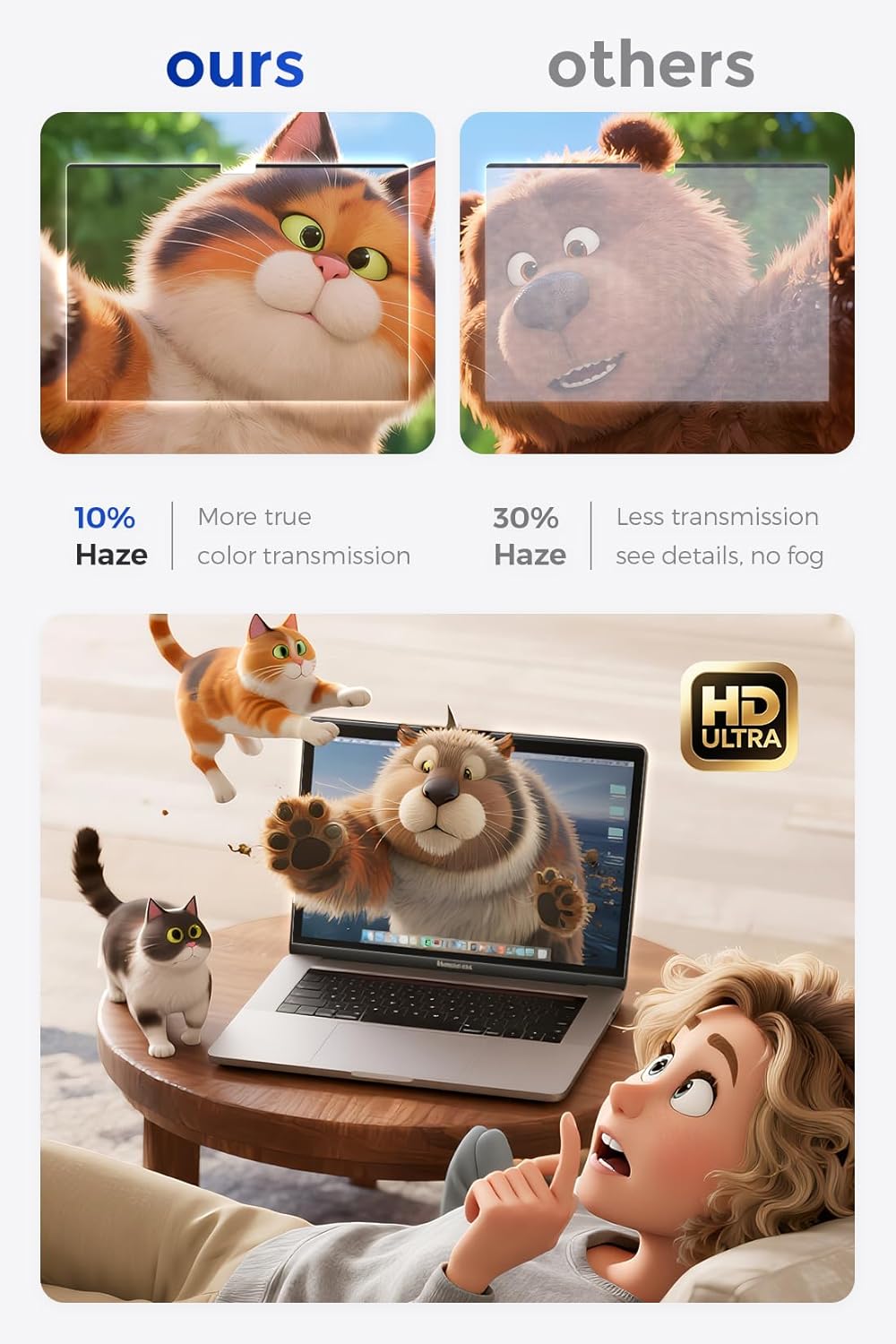 (2 Pack) Magnetic Privacy Screen for MacBook Pro 14 Inch (2021-2024, M1-M4, Pro, Max), Removable Washable Reusable Matte Anti Glare Blue Light Protector Private Security Filter for 14" Mac Laptop