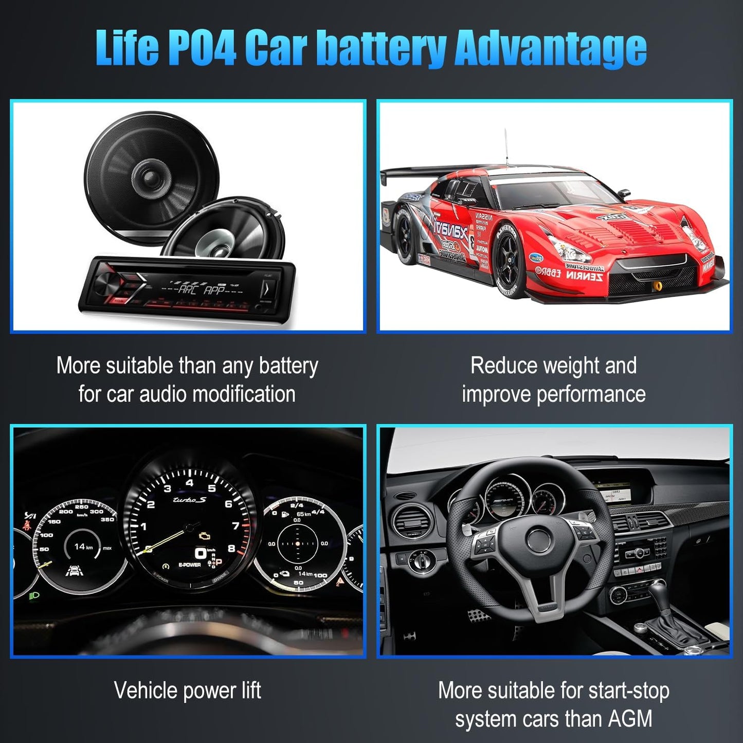 GROUP 24 Lithium-ion Car Battery, 12.8V 60Ah 1100CCA LiFePO4 Automotive Battery For Car, With LED Display and Emergency Start Button 60 Months Warranty