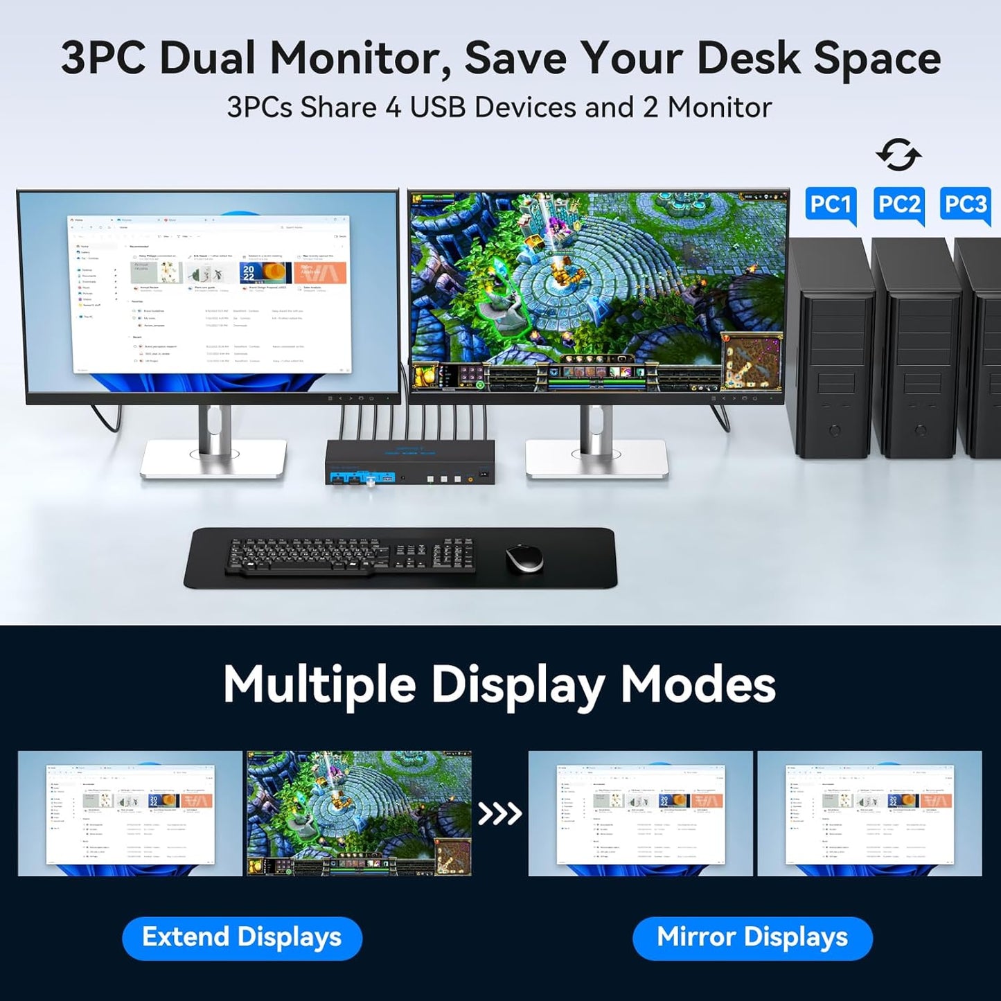 HDMI2.0+ Displayport1.4 KVM Switch 2 Monitors 3 Computers USB 3.0 KVM 8K & 4K Swicthes for 3 Computer Share Dual Monitor and 1 Set of Keyboard Mouse Printer and U Disk. Two USB Cables Included.