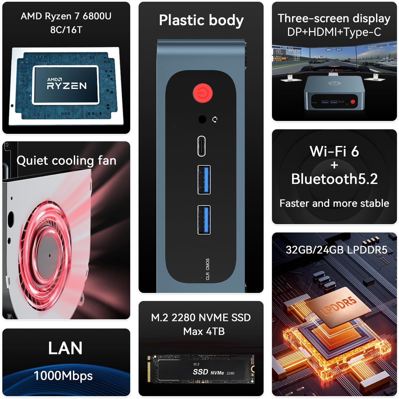 TRIGKEY S6 Mini PC 6800U(8C/16T, Up to 4.7GHz), Ryzen7 32GB LPDDR5 1TB M.2 NVMe SSD, Mini Desktop Computers, Triple Display/WiFi6/BT5.2, DP+HDMI+Type-C Output/USB3.2, Home/Office/Education/Gaming