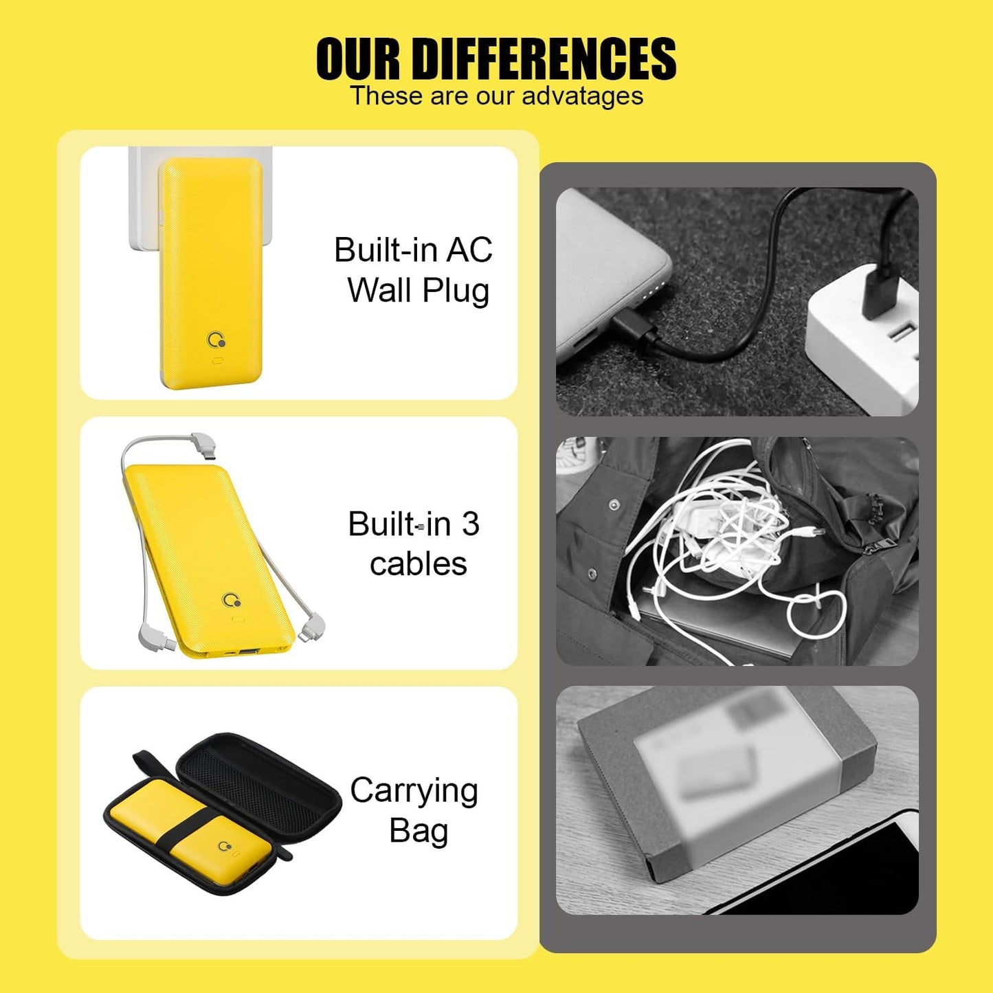 Q 10000mAh Power Bank, Slim Portable Charger,4 Output External Battery Pack with Built-in AC Wall Plug Micro USB C 3 Cables Compatible with iPhone Samsung Android Phone Tablet and More