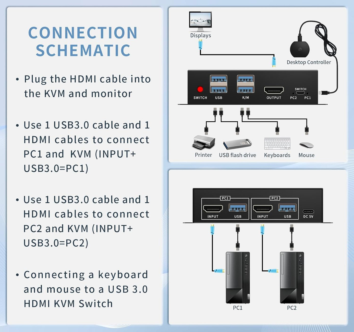 KVM Switch hdmi 1 Monitors 2 Computers 4K@60Hz,usb3.0 Devices Keyboard Mouse Printer USB switcher,2 Computers one Monitor Switch,with Desktop Controller Button switches