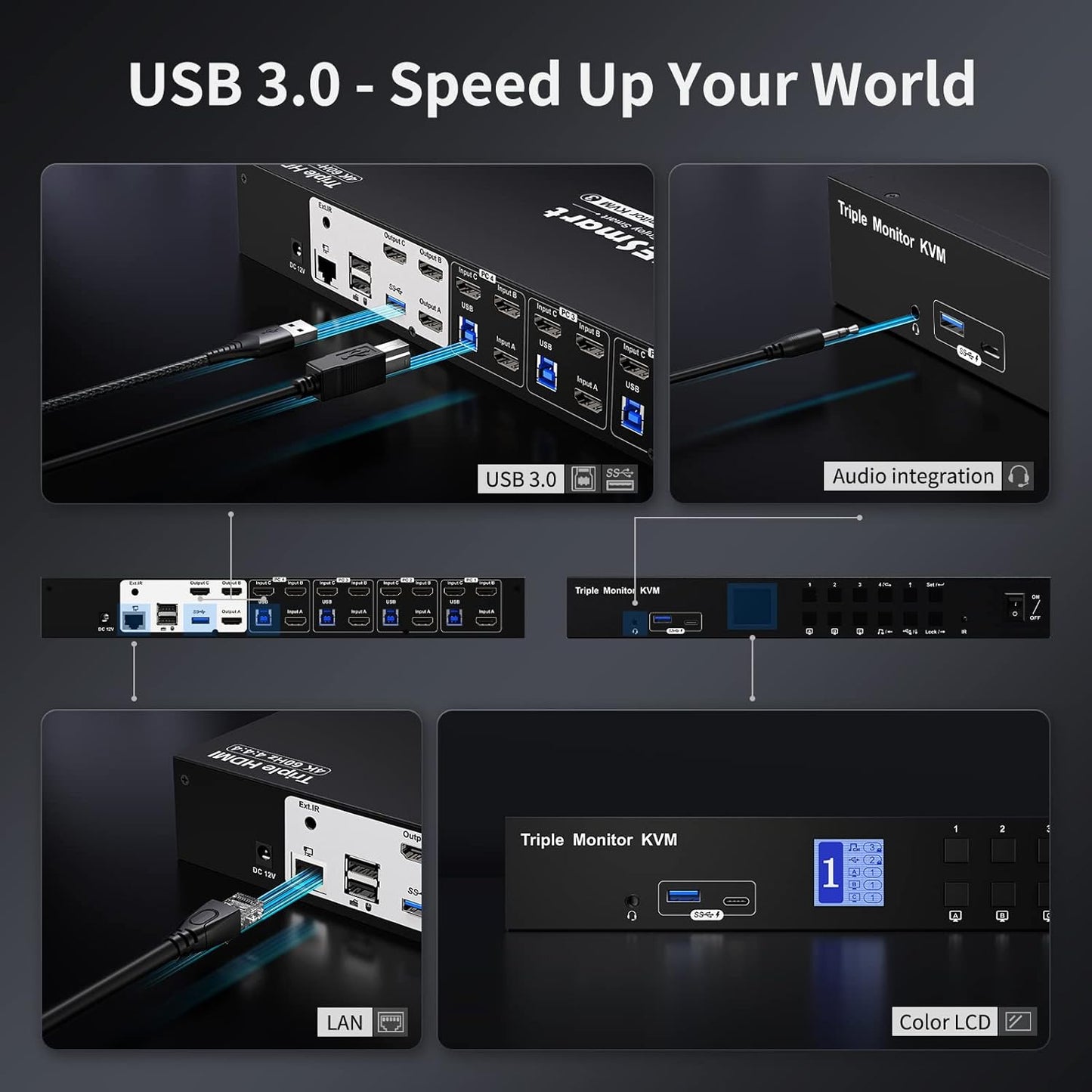 TESmart USB 3.0 HDMI KVM Switch 3 Monitors 4 Computers 4K@60Hz, Headset, Audio&Microphone, EDID emulators, Hotkey Switch, Wired Network, Rack-Ears, 4 Port Triple Monitor KVM Switch with All Cables