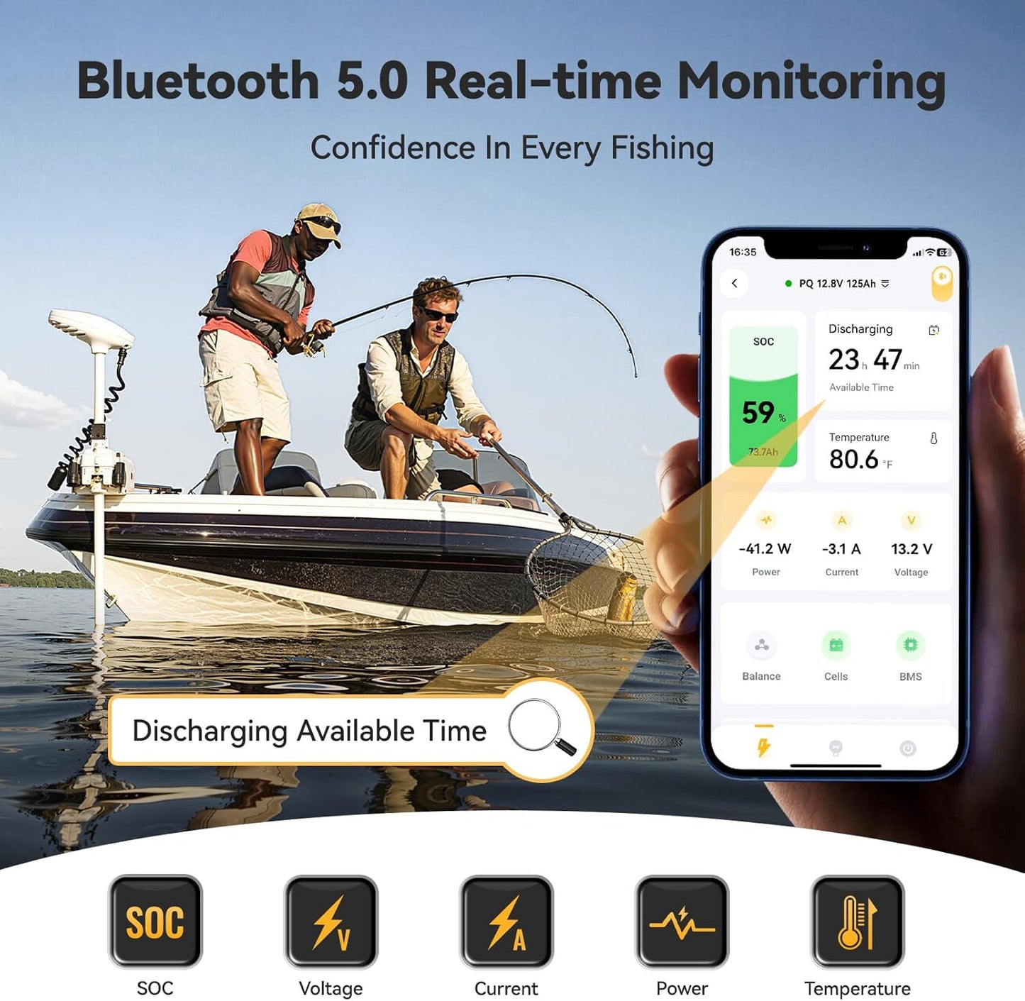 Power Queen 12.8V 125Ah Bluetooth LiFePO4 Battery, Group 27 Size &1600Wh Energy, Deep Cycle Lithium Battery with Low-Temp Cut Off, Perfect for RV, Marine, Off-grid, Solar System, Backup Power