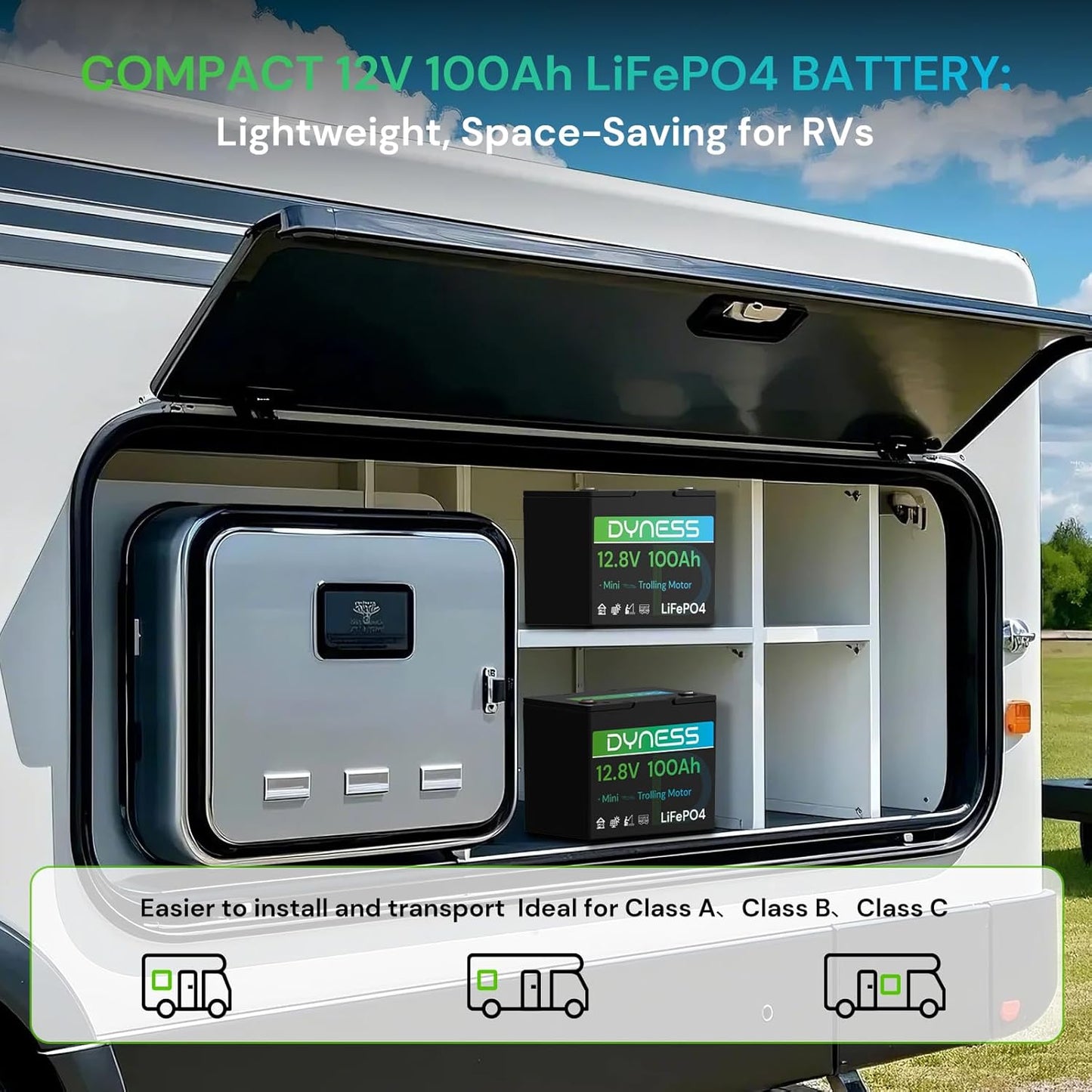 12V 100Ah Mini LiFePO4 Battery 4 Pack Group 24, 12 Volt Deep Cycle Lithium Battery with 100A BMS, Low-Temp Protection & 10 Years Lifespan for RV, Boat, Trolling Motor, Solar Off-Grid, Golf Cart