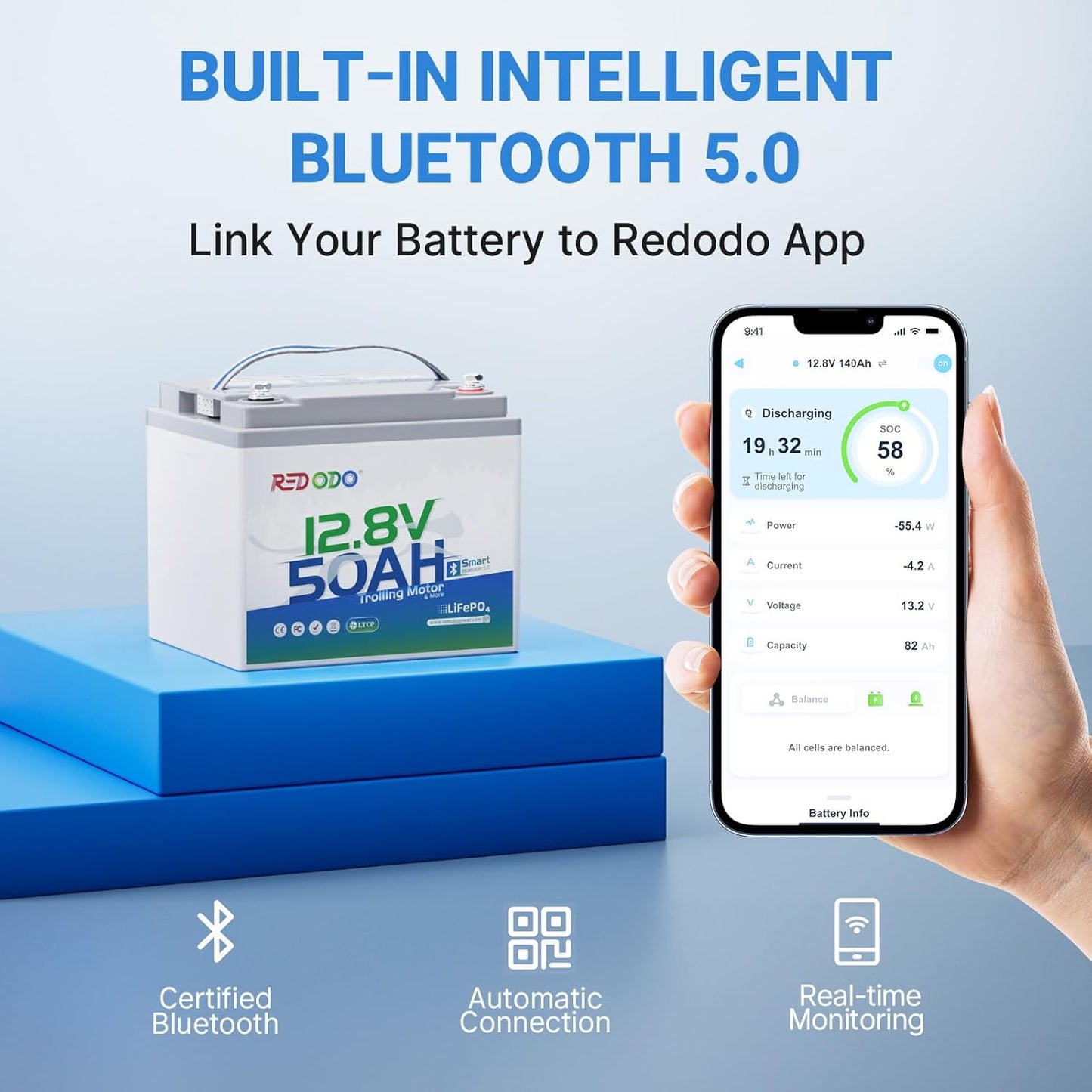 Redodo Smart Bluetooth 12V 50Ah LiFePO4 Lithium Battery for Trolling Motor, Low-Temp Protection, 10 Years Lifetime, Lightweight & Portable Perfect for RV, Solar, Boat Marine and Camping 4 Pack