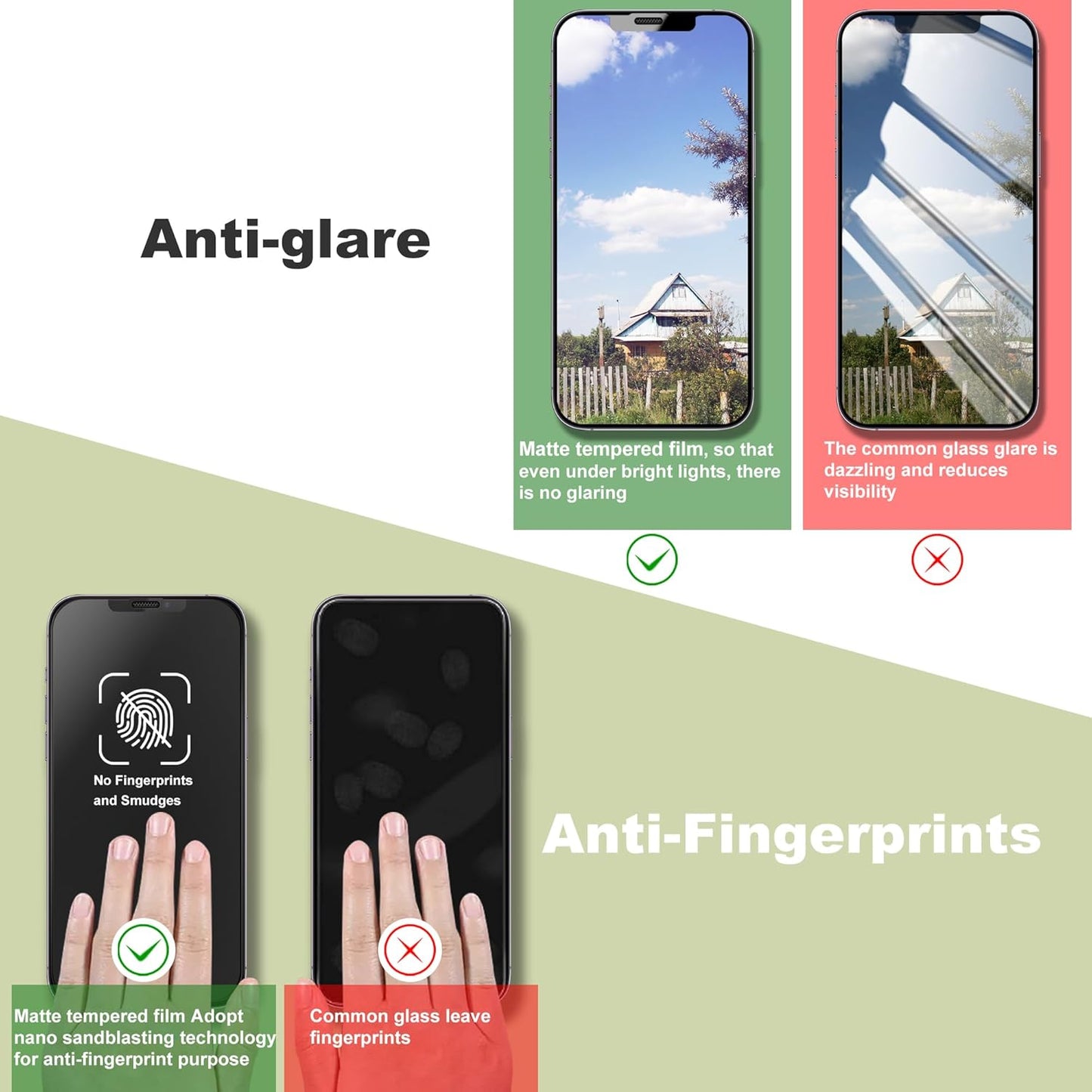 (2-Pack Anti Blue Light Matte Screen Protector for iPhone 11/XR (6.1-Inch),9H Tempered Glass,Anti-Glare,Full Coverage,Anti-Fingerprint,Auto Dust Removal,Bubble-Free