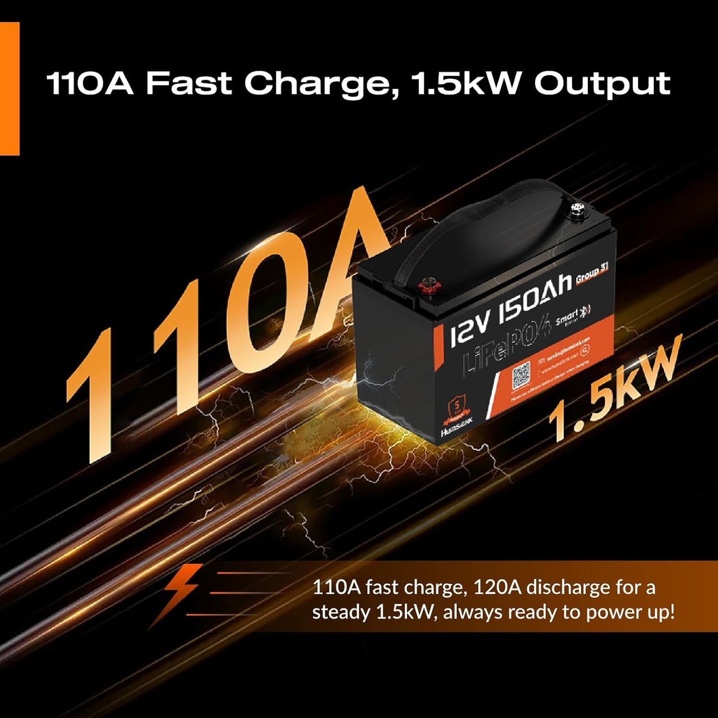 12V 150Ah LiFePO4 Lithium Battery 4 Pack- BCI Group 31 with Bluetooth | Built-in 110A BMS & Low-Temp Protection | 15000+ Deep Cycles for Solar RV Marine Off-Grid