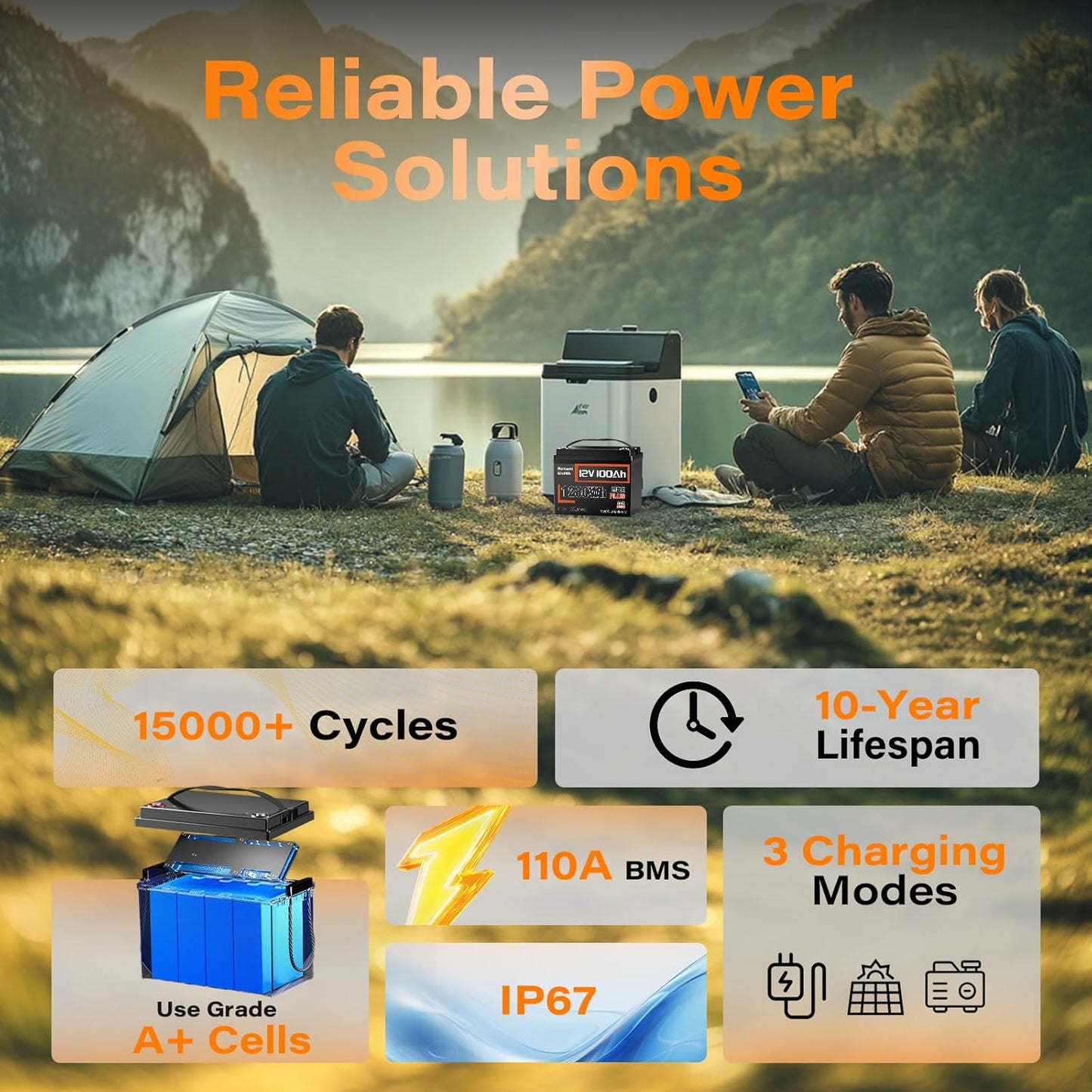 12V 100Ah LiFePO4 Lithium Battery MAX PLUS, 15000+ Deep Cycle Battery, Built-in 110A BMS with Low-Temp Protection, Ideal for RV, Marine, Trolling Motors, Off Grid etc.