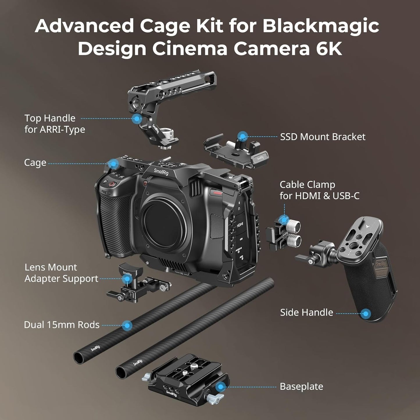 SmallRig Camera Cage Advanced Kit for Blackmagic Design Cinema 6K, Only for BMCC 6K, with Top Handle, Rotating Side Handle, SSD Bracket, Cable Clamp, Lens Mount Adapter, 15mm Rods and Baseplate - 4575
