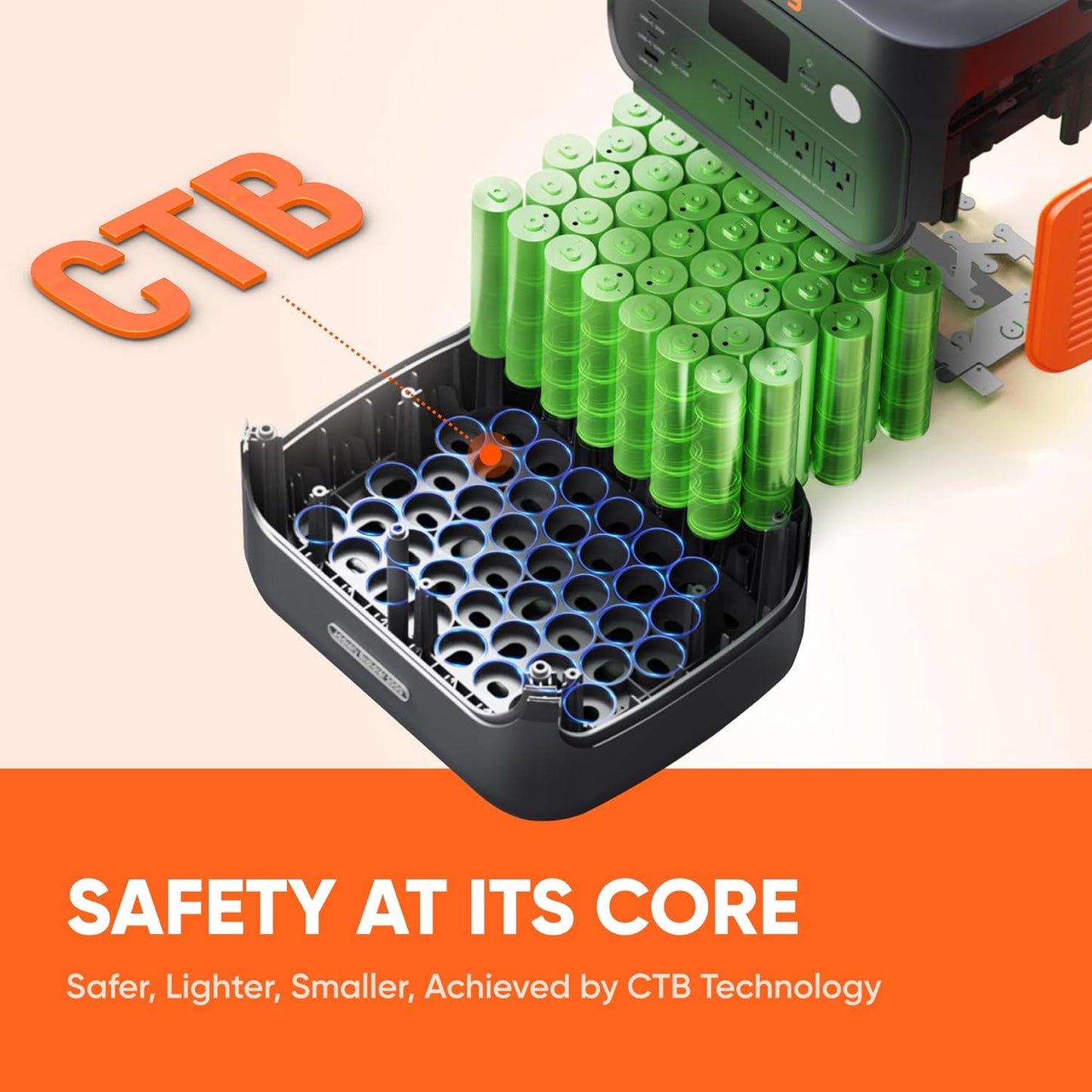 Jackery Explorer 2000 v2 Portable Power Station with Low Temperature Resistant Bag, 2042Wh/2200W LiFePo4 Battery, USB-C 100W Fast Charging for Extreme Cold Condition(-40°F), Power Outages, Emergencies