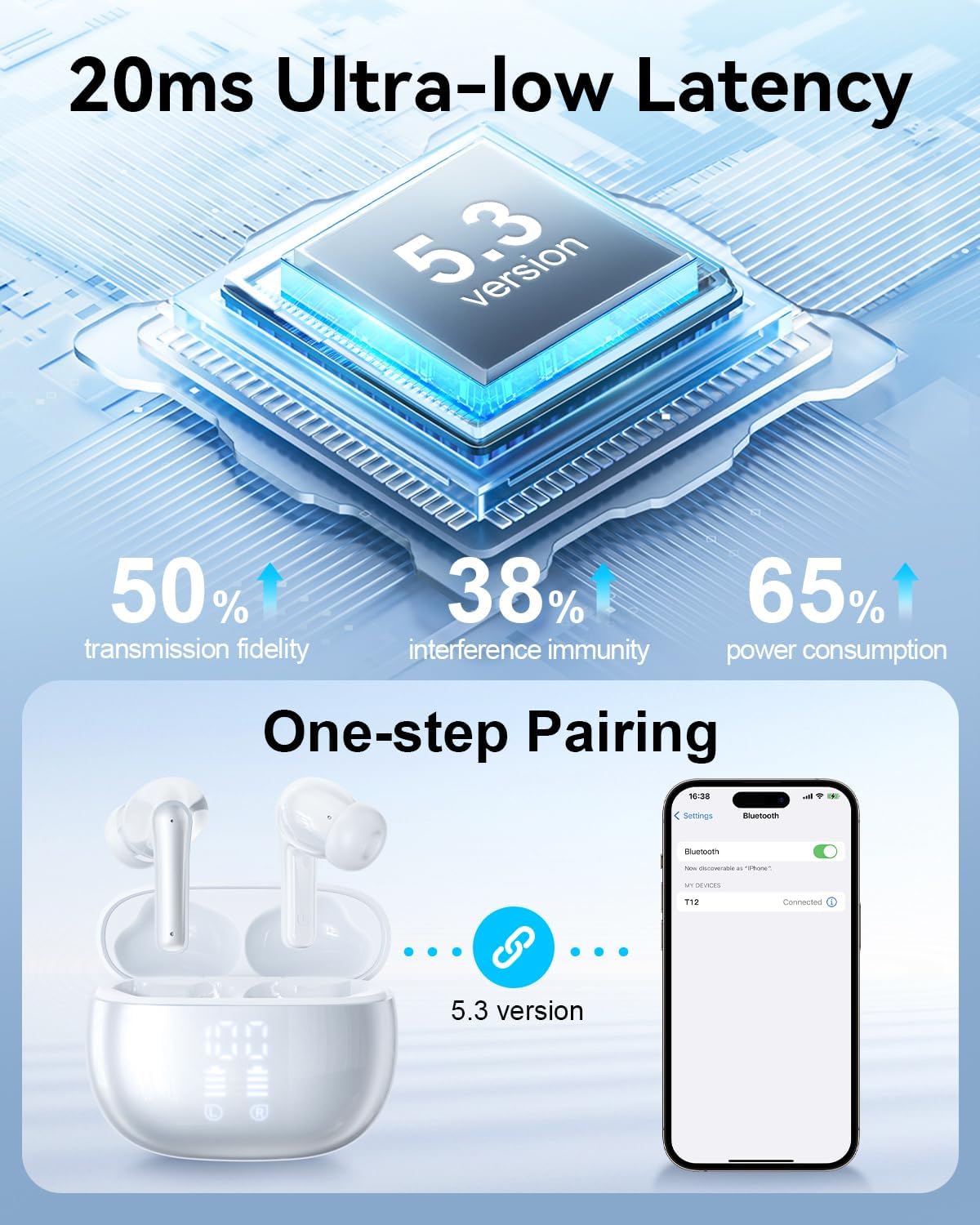 Wireless Earbuds, Bluetooth Ear Buds Headphones with LED Charging Case, Deep Bass Stereo Sound, 40 Hours Playtime, IP7, Lightweight in-Ear Earphones for iPhone Android Sports Workout