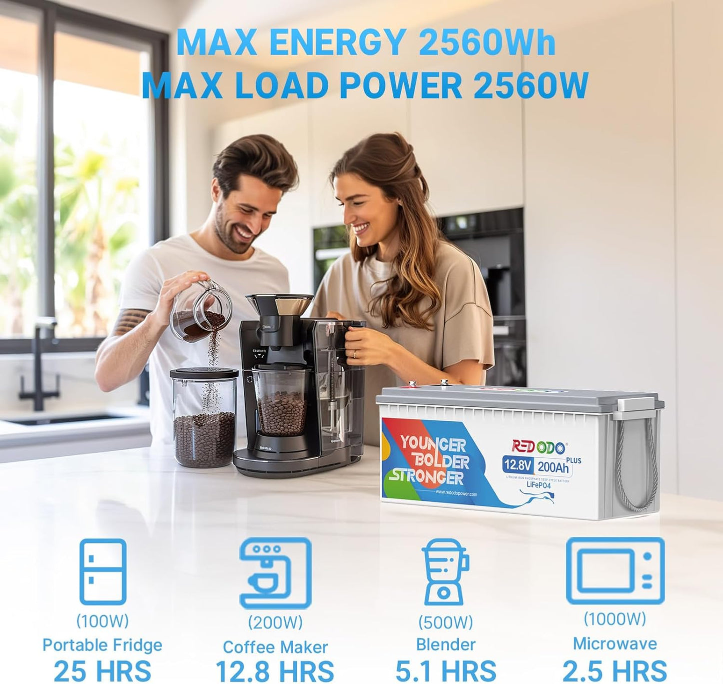 Redodo 12V 200Ah PLUS Lithium LiFePO4 Battery, Max 2560W Power Output, 200A BMS Protection, 4000-15000 Deep Cycles,Perfect for Home Applications, RV, Marine, Scooter, Solar Panel Chargeable