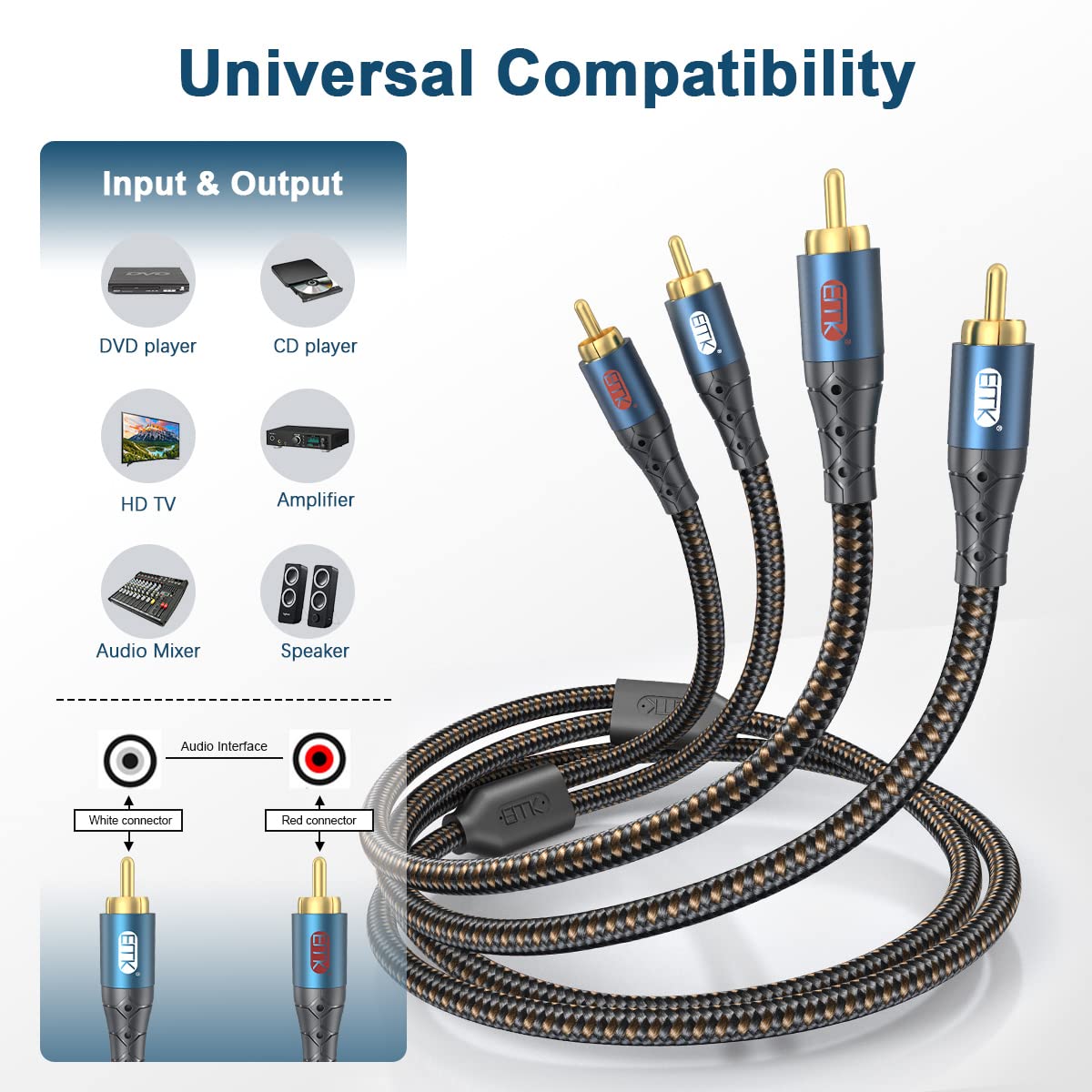 RCA Cable Subwoofer Cable 2RCA Male to 2RCA Male Stereo Audio Cable RCA Splitter 24K Gold-Plated Nylon Braided Double Shielded Digital Analogue Supports Amplifiers,Home Theater,Hi-Fi System(3.3ft/1m)