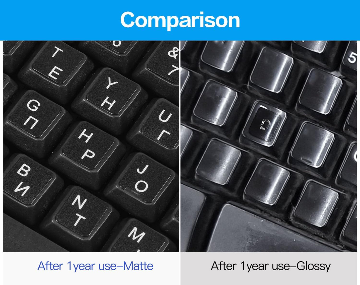 (2PCS) Ukrainian Keyboard Stickers, Ukraine Keyboard Letters Replacement Sticker with White Letter/Black Background, Cyrillic Russian Belarus Keyboard Stickers for Computer Laptop Notebook Desktop