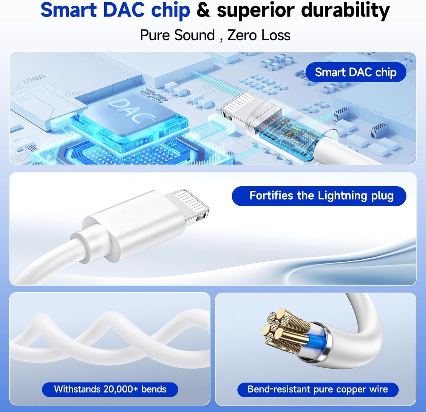 [Apple MFi Certified] 2-in-1 Charging & Audio Adapter for iPhone, Lightning to 3.5mm Headphone Jack Dongle Splitter, Supports Hi-Res Lossless Sound, Compatible with iPhone 14/13/12/11/XS/XR/8/7 2Pack