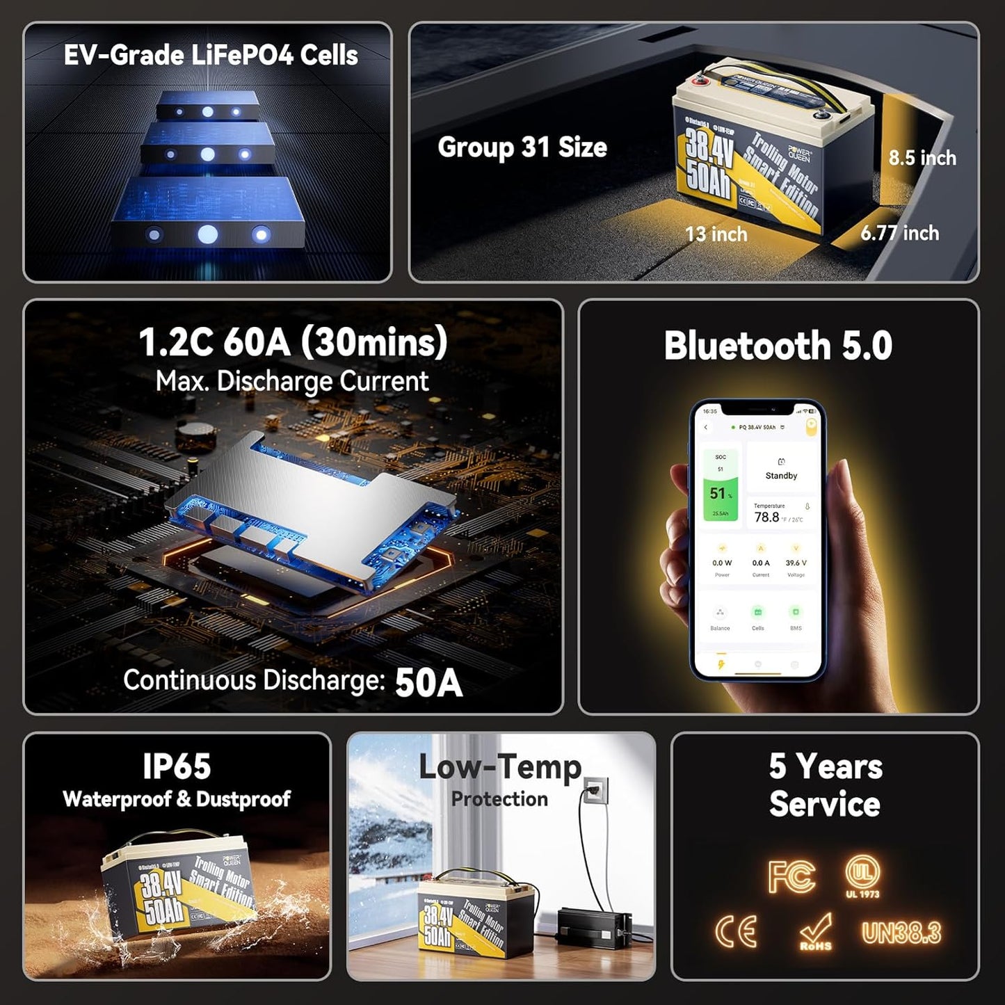 Power Queen 36V50Ah LiFePO4 Battery with Bluetooth 5.0 Remote Control, Low-temperature Protection, 1920Wh Energy, Deep Cycle Lithiumn Battery for 36V Trolling Motor Up To 120 lb