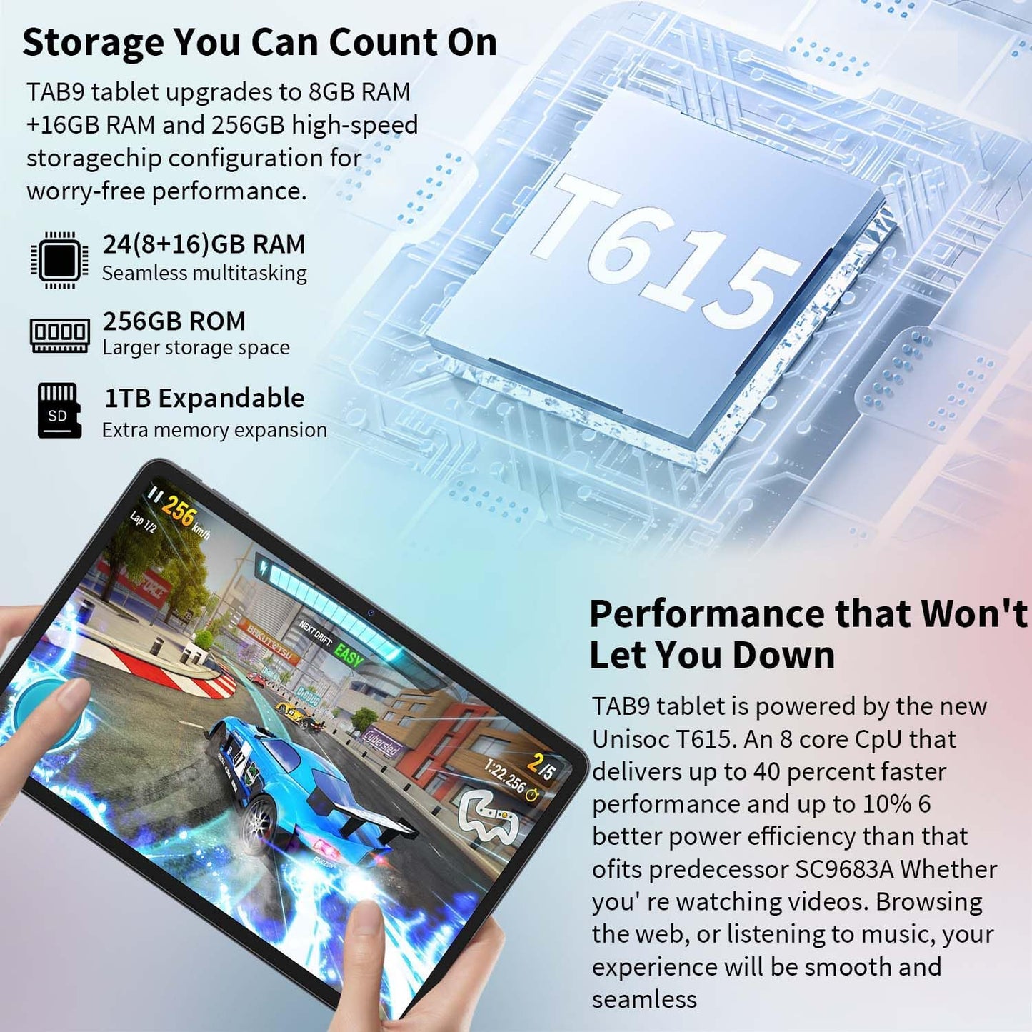 12 Inch Tablet Android 15 Tablets, 2025 Upgraded Android Tablet with Keyboard, 24GB RAM+256GB ROM(1TB Expand), Octa-Core, 2K 2000x1200 Display, 16MP Dual Camera, 8000mAh, 2.4G/5G WiFi, GPS (Black)