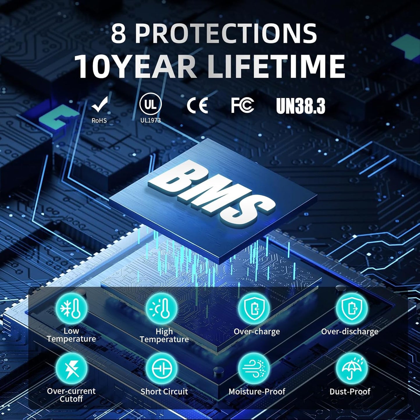 12V 300Ah LiFePO4 Lithium Battery, Built-in Smart BMS,Low-Temp Protection Up to Group 31 Deep Cycle Battery for Trolling Motor, RV, Solar, Marine, Camping and Off Grid Applications