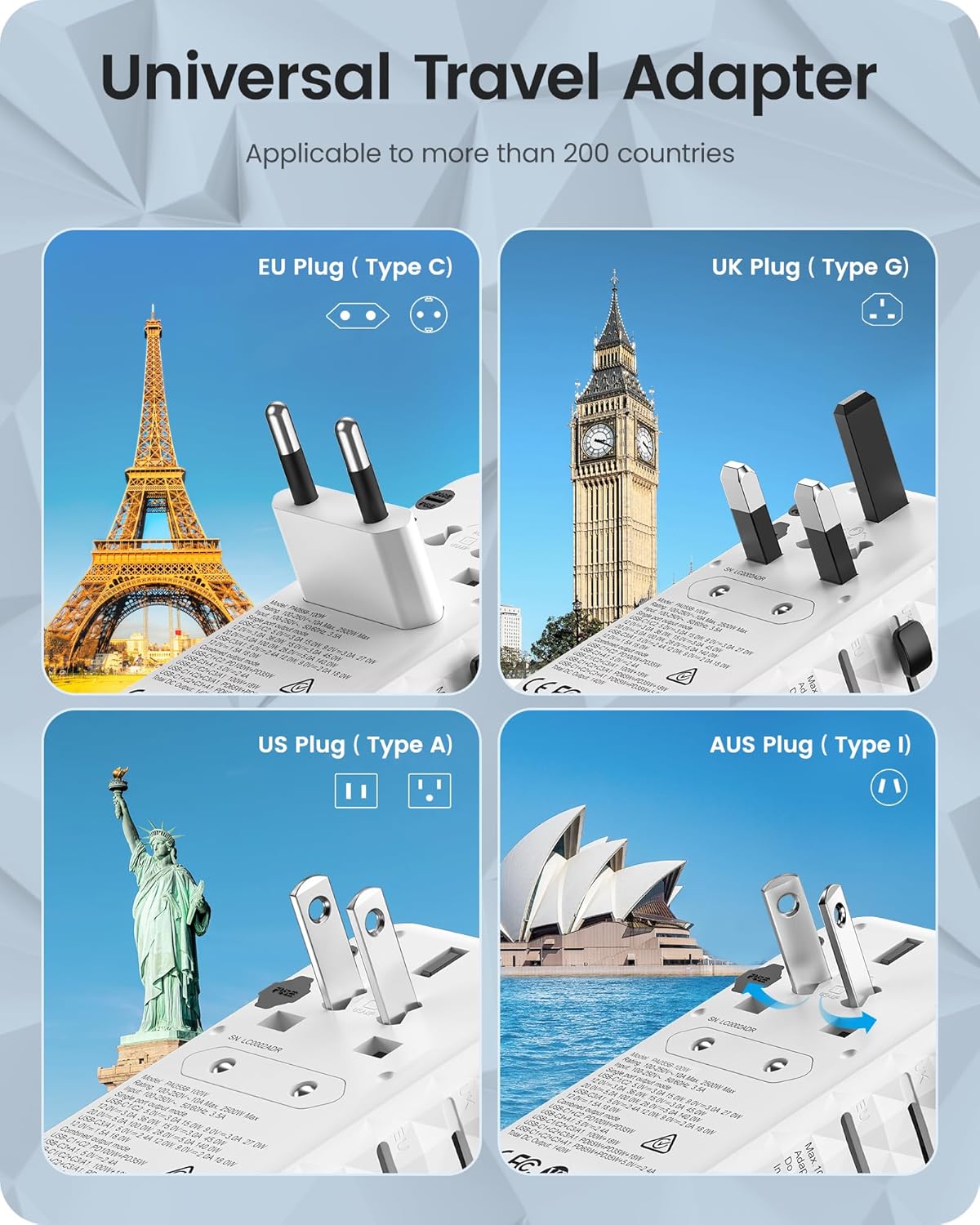 LENCENT 100W International Travel Adapter, Universal Travel Adapter with 2 QC USB-A & 2 PD3.0 Type C Power Adapter, Fast Charging for Phone,Laptops, All-in-One Outlet Adapter for USA/UK/EU/AUS, White