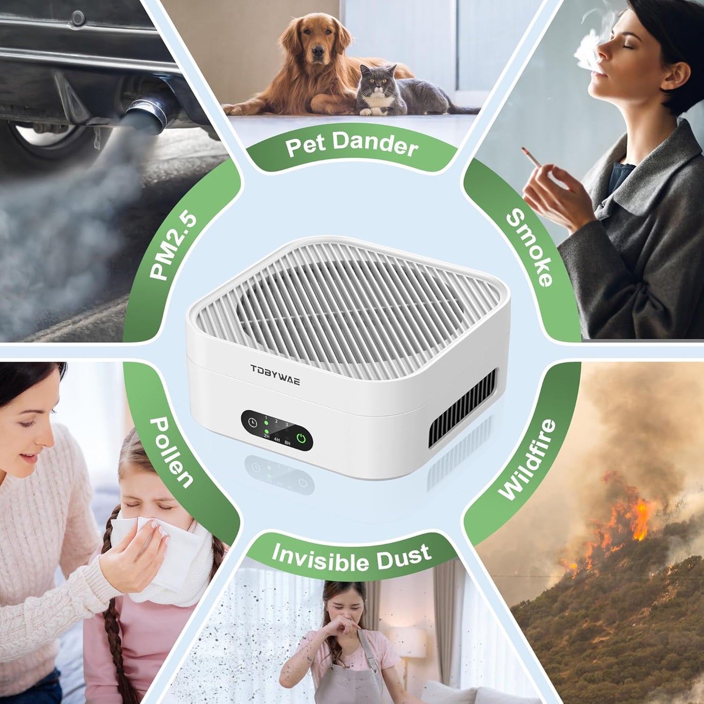 Air Purifiers for Home Bedroom Up to 600 ft², True HEPA Air Purifier for Pets Dust Dander Pollen Odor Smoke, Portable Car Air Purifier for Travel(White)