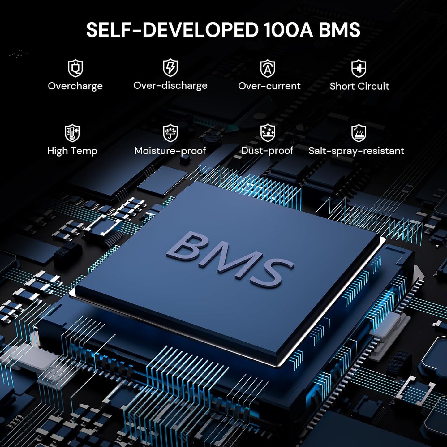 12V 100Ah LiFePO4 Lithium Battery (2 Pack) BCI Group 31 with Low-Temp Protection, A+ Grade Cell Built-in 100A BMS, 12 Volt Lithium Battery Perfect for RV, Solar System, Off-Grid, Home Energy