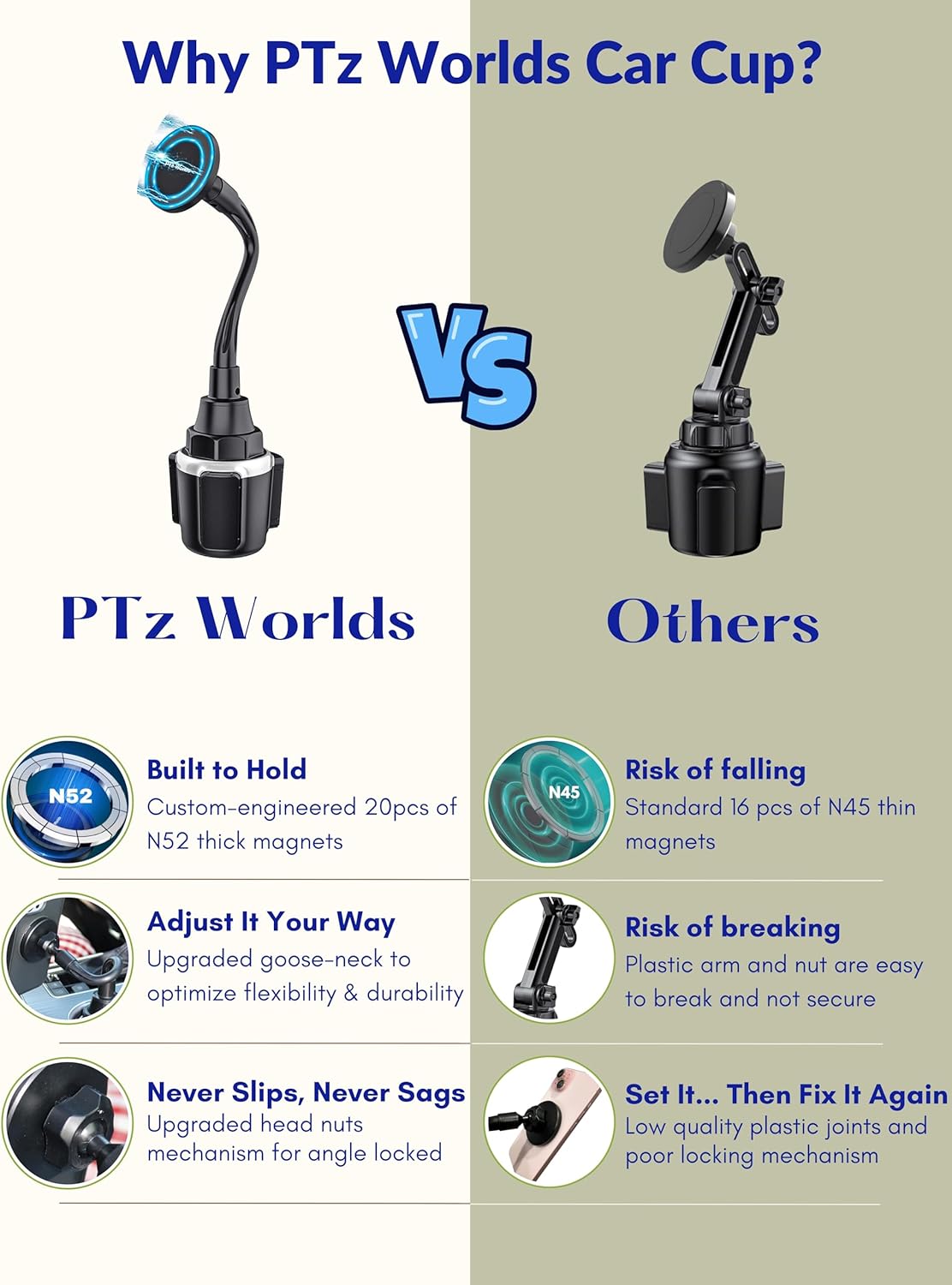 Cup Holder Phone Mount Magnetic - Designed for MagSafe Cupholder Car Mount, Super Strong Magnet for Cell Phone Cup Holders, Expandable Base, Flexible Gooseneck, Compatible with iPhone, Galaxy, Pixel