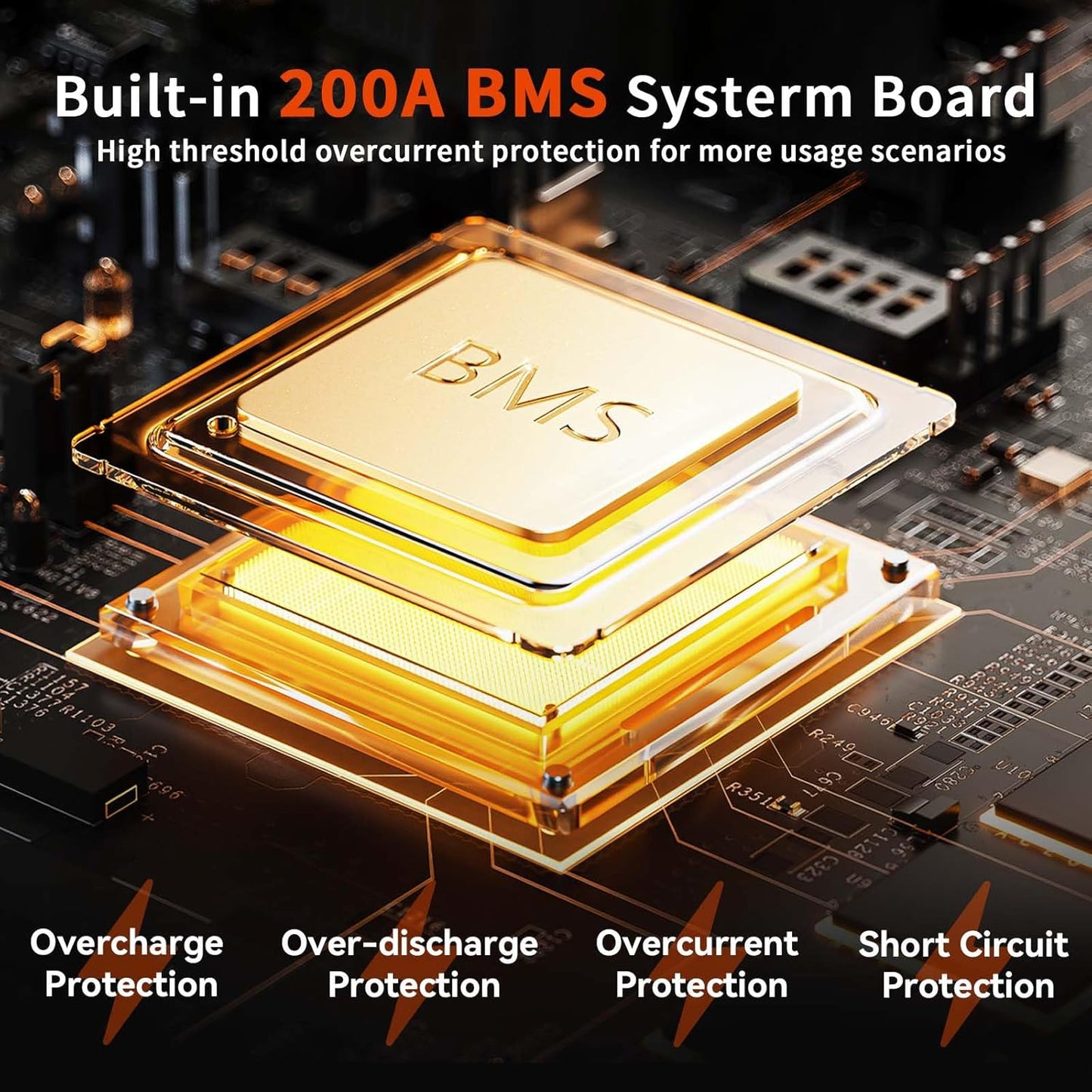 4PACK 12V 200Ah LiFePO4 Battery, Built-in 200A BMS, Rechargeable Deep Cycles DIY Battery, 2560Wh Lithium Battery for Off-Grid and Home Solar System, Marine, Trailer, RV