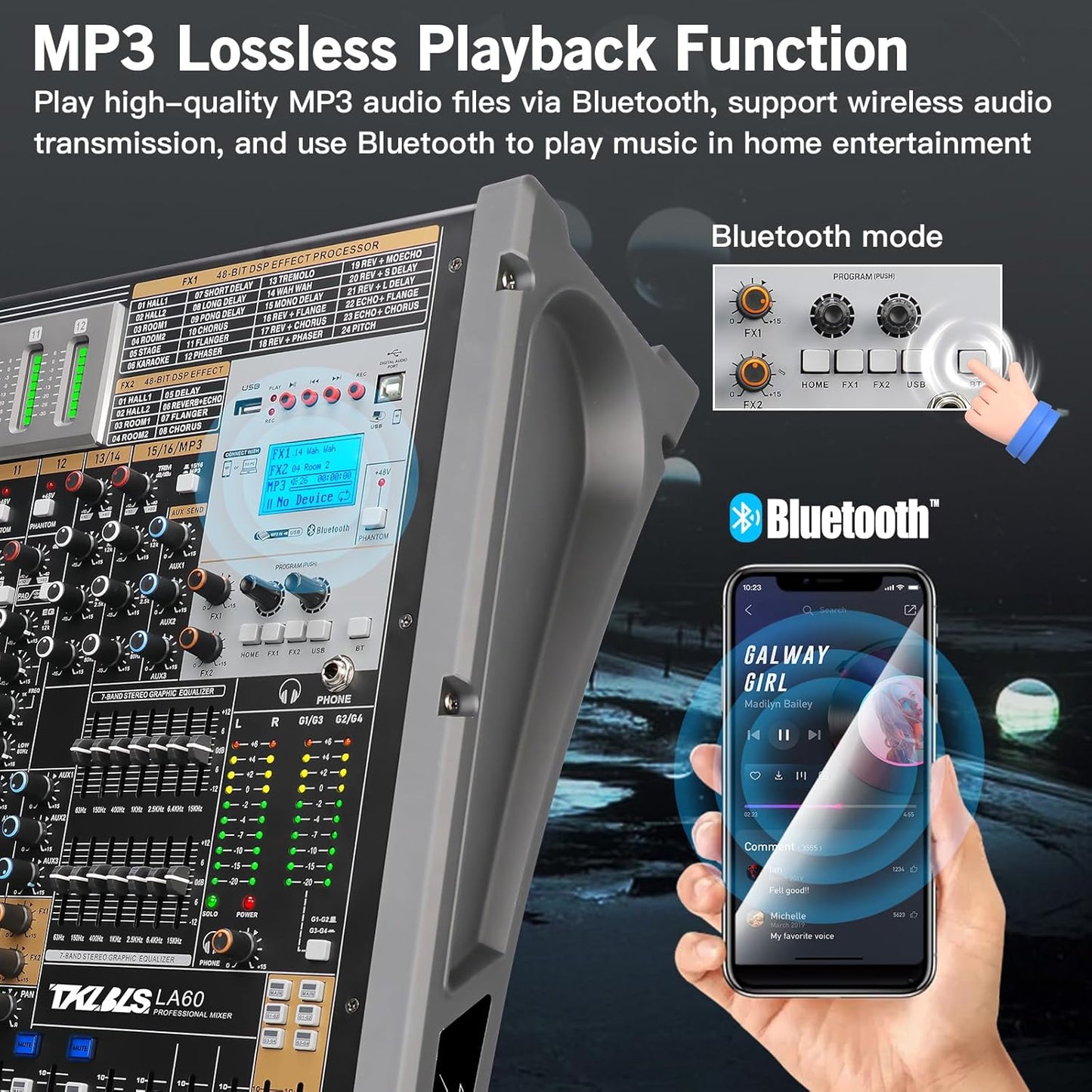 Professional Audio Mixer, 12 Channel Sound Board Mixing Console, Dual DSP Reverb Studio Mixer Board, Dual 7-Band EQ, 48V Phantom Power, 4 Group Stereo Output Input, PAD