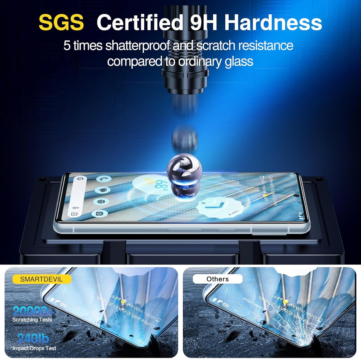 SMARTDEVIL [3+3 Pack for Google Pixel 7A Screen Protector with Camera Lens Protector, Finger Print Reader Compatible, Fast & Easy Installation, Clear 9H Tempered Glass Film, Alignment Frame