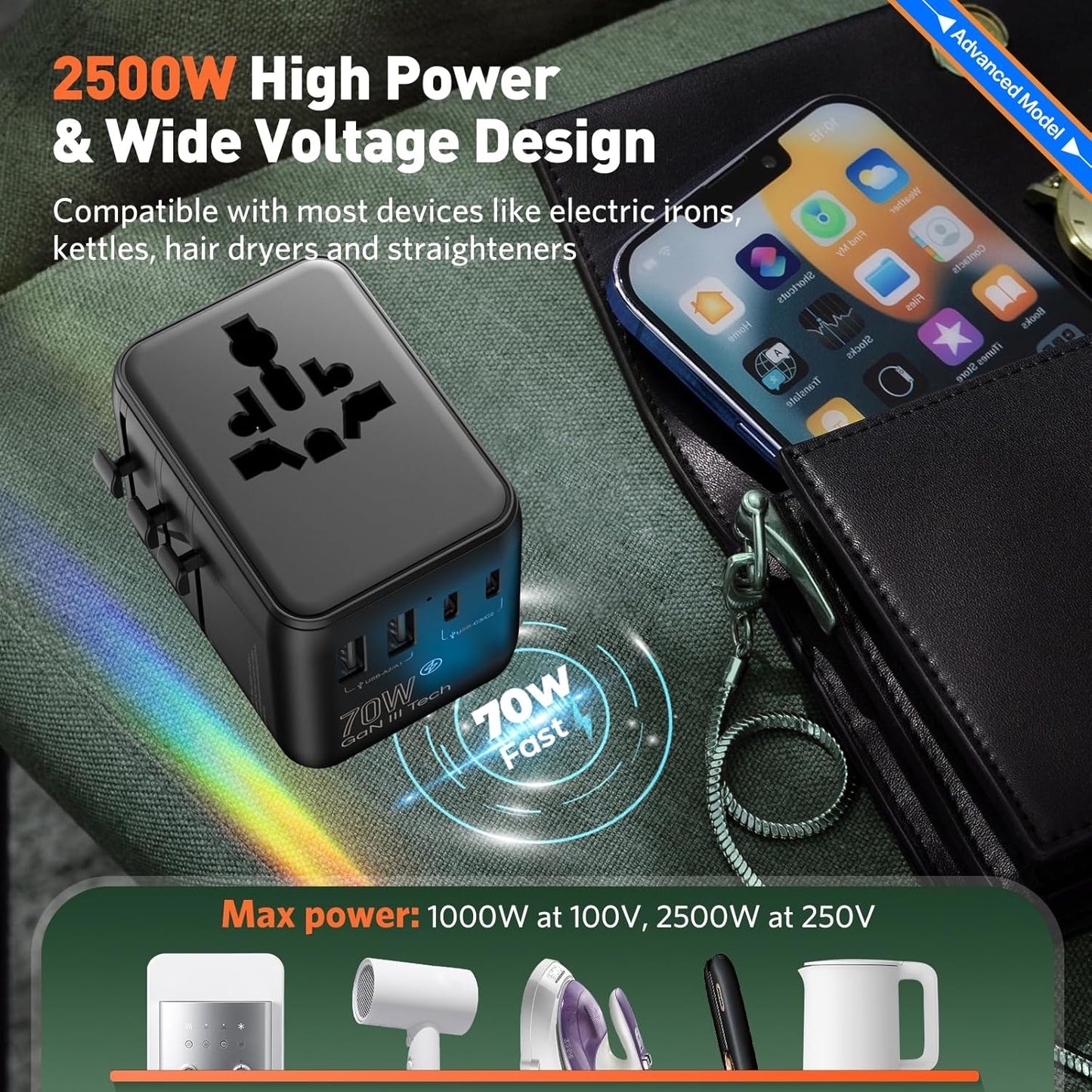 70W International European Travel Plug Adapter - HICHOR Fast Universal Travel Plug Adapter for US to Europe Worldwide Adaptor 1 AC Outlet 2 Type-A 3 Type-C EU UK Spain Australia Ireland Italy