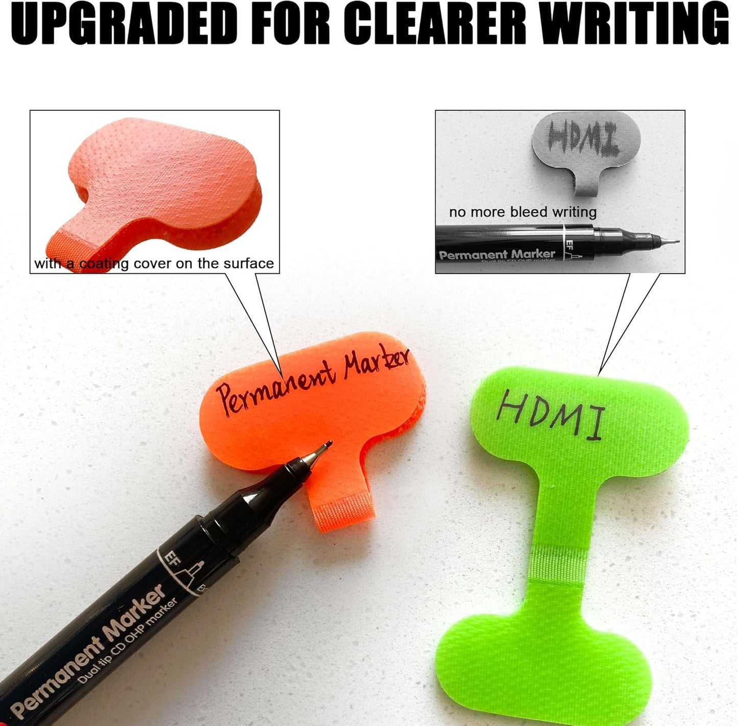 Mr-Label – Write on Cable Labels– Upgraded Clearer Writing Cord Tags- Cable Ties for Classify&Identification–Wire Cables for Cable Management|Organization | Electronics Computers-40Pcs(Multi-Color)