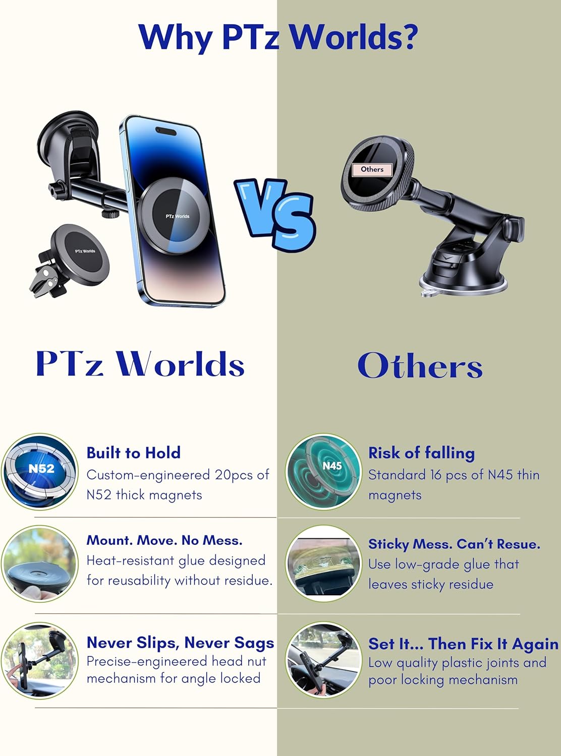 PTz Words for MagSafe Windshield Mount - Magnetic Phone Holder for Car, Suction Cup, High Heat Resistant, Super Strong Magnets, Compatible with iPhone, Galaxy & Other Smartphones