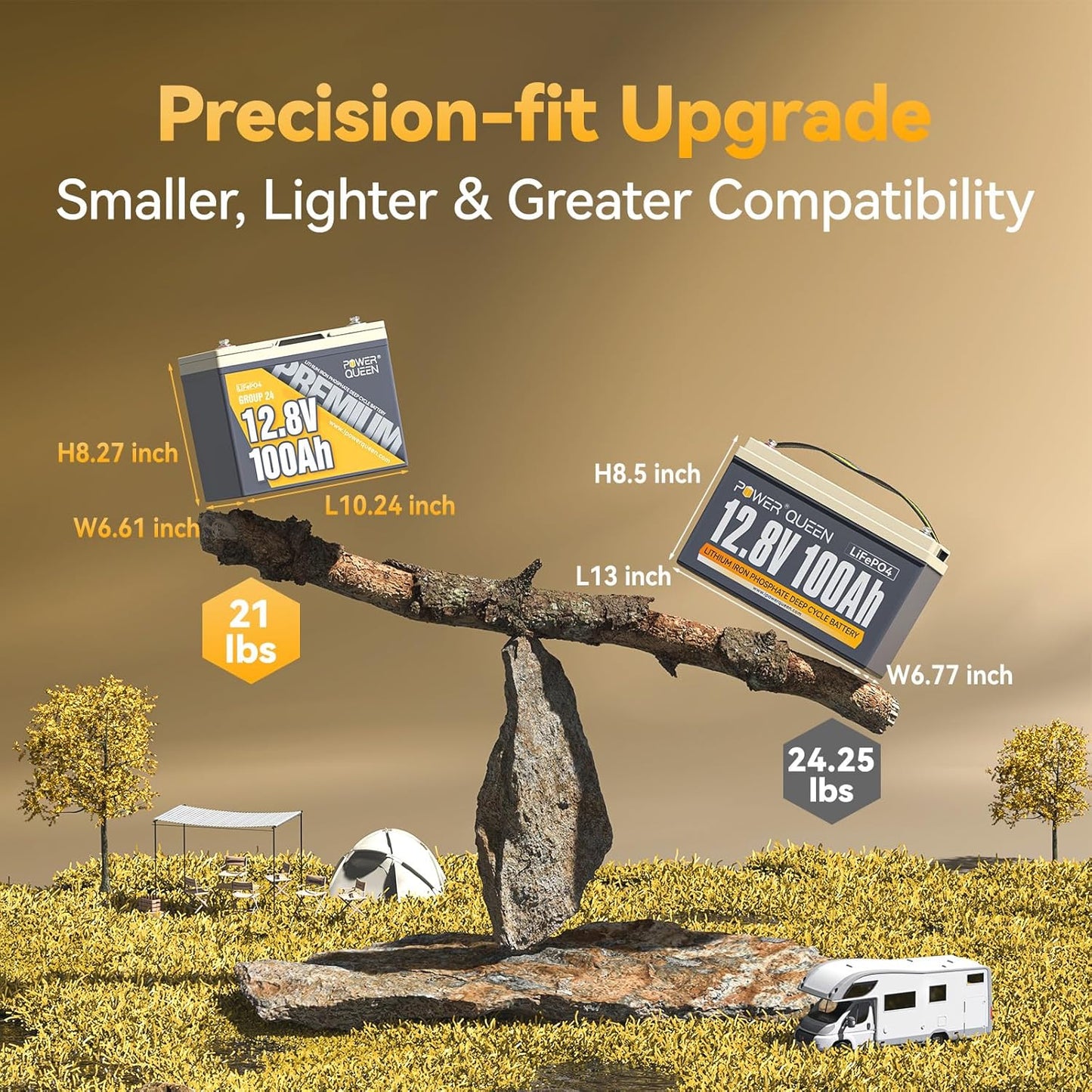 Power Queen 12V 100Ah Group 24 LiFePO4 Battery, 1280Wh Lithium Battery with 100A BMS,Grade A Battery Cell, Perfect for Trailer RV, Marine, Solar Power System