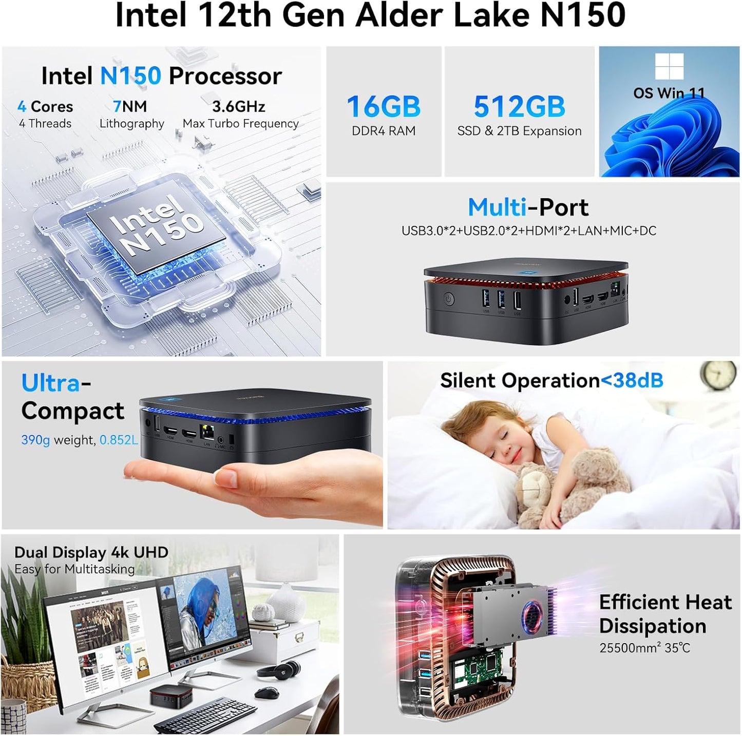 Blackview MP60 Mini PC 2025 with 13th Gen Intel N150(2-Year Coverage), 16GB RAM 512GB M.2 SSD Mini Computer, 4K UHD Dual HDMI, Win11 Pro, WiFi 5/Big Fan/LED Light, Mini Desktop PC for Home/Office/Edu