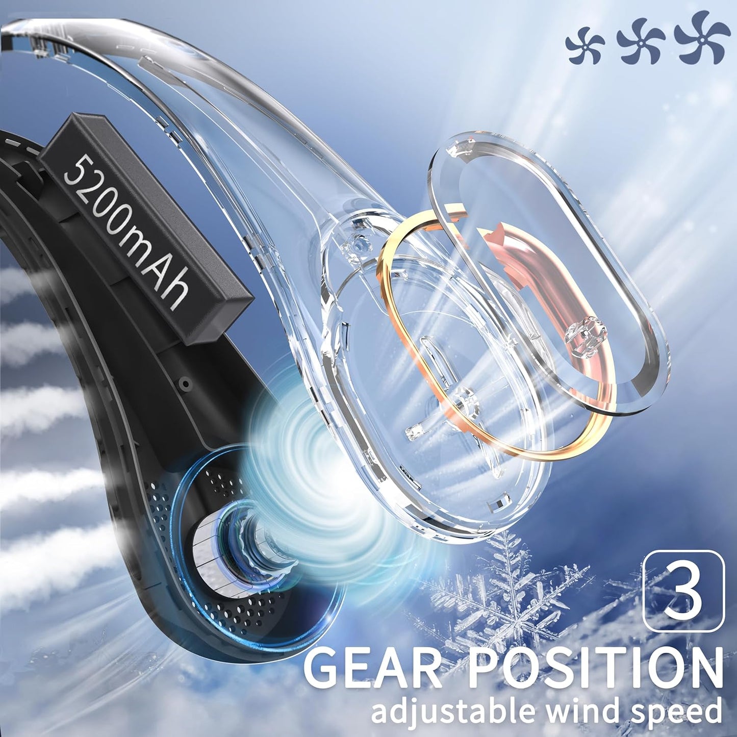 FrSara Neck Fan, Portable Personal Fan Strong Wind, 5200mAh, Air Volume,360° Cooling, No Hair Twisting, Air Volume On 2 Sides, Non-Slip, Quick Charge, Long Use Time, Birthday Gift for Women, Dad, Men