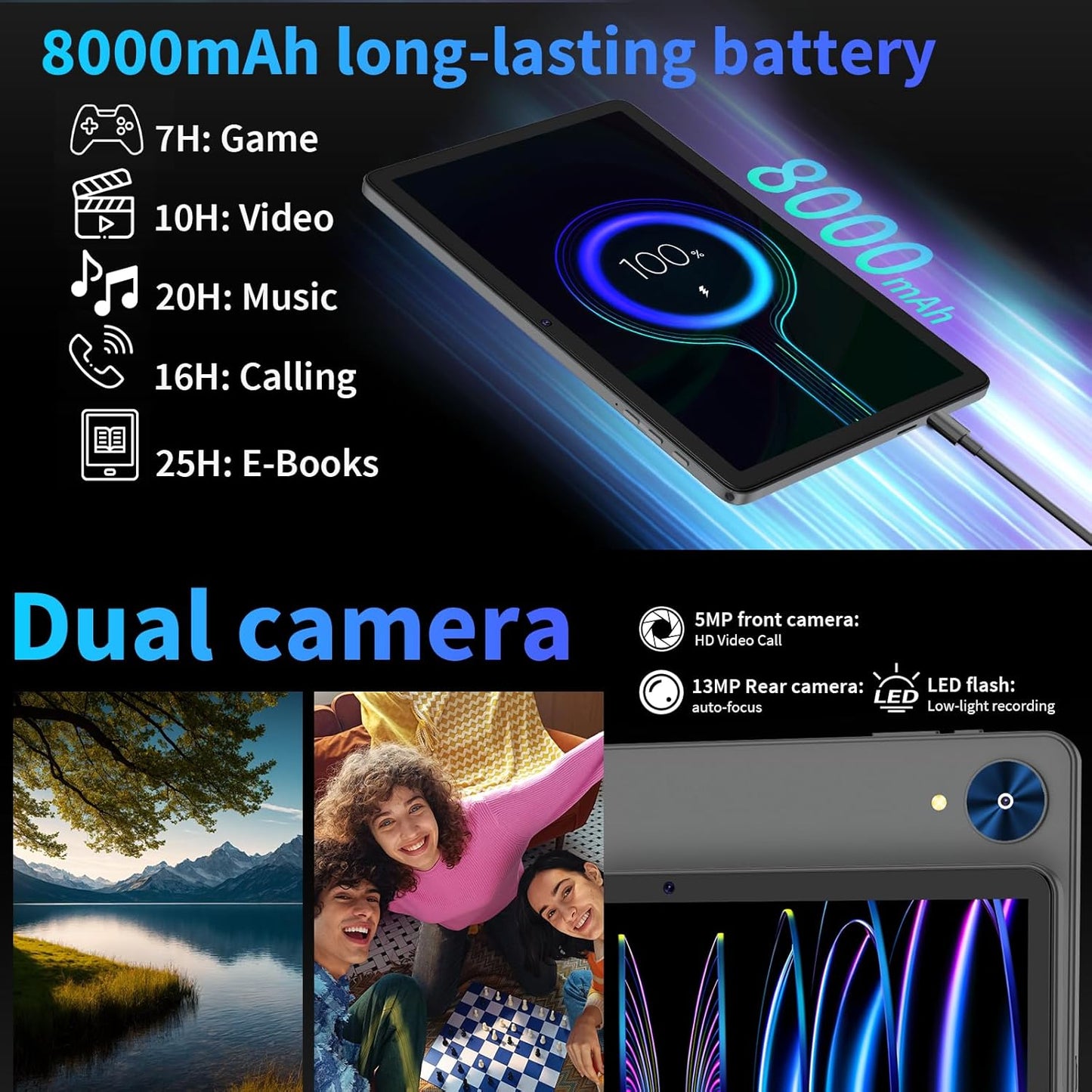 Android 15 Tablet with Keyboard, 26GB+256GB(2TB Expand), 10.1 Inch Tablet 8000 mAh Battery, BT 5.0, 5G WiFi, Widevine L1, Dual Camera, 2 in 1 Tab with Mouse, Case, Stylus(Green)