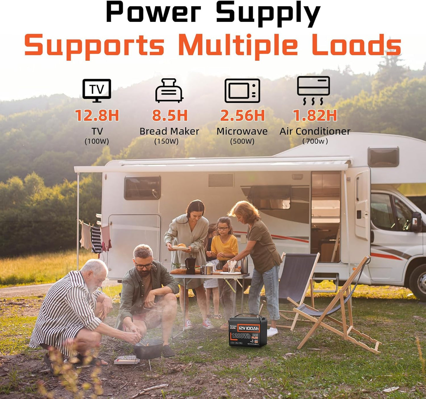 4 PCS 12V 100Ah LiFePO4 Lithium Battery MAX PLUS, Built-in 110A BMS & Bluetooth 5.0, 15000+ Deep Cycles Lithium Batteries, Max.1280Wh, 10-Year Lifespan for RV, Marine