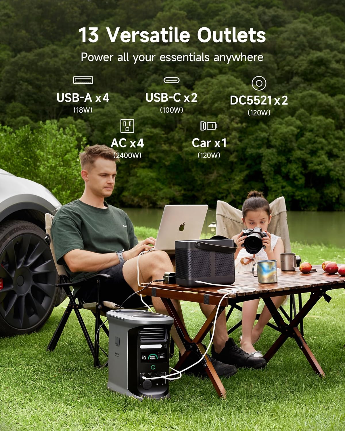 Portable Power Station Andes 1500, Full Charge in 55 Min, 1462Wh LiFePO4 Battery, 2400W (Peak 3600W) Solar Generator for Home Backup, Power Outages, Camping & RVs(Solar Panel Optional)
